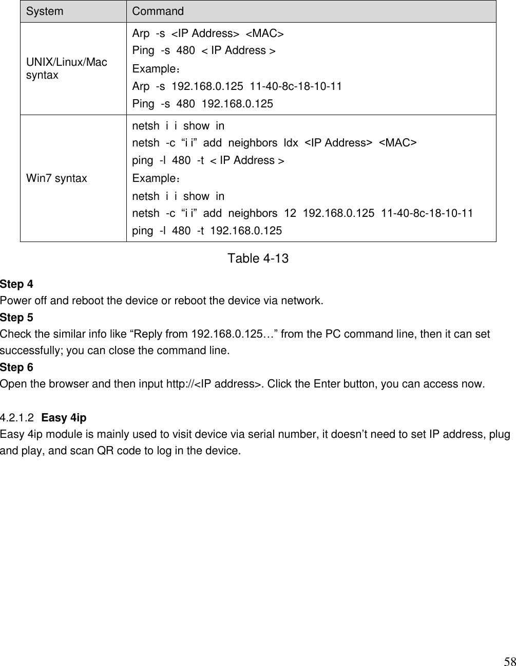                                                                             58 System  Command  UNIX/Linux/Mac syntax Arp  -s  &lt;IP Address&gt;  &lt;MAC&gt; Ping  -s  480  &lt; IP Address &gt; Example： Arp  -s  192.168.0.125  11-40-8c-18-10-11 Ping  -s  480  192.168.0.125 Win7 syntax netsh  i  i  show  in netsh  -c  “i i”  add  neighbors  ldx  &lt;IP Address&gt;  &lt;MAC&gt; ping  -l  480  -t  &lt; IP Address &gt; Example： netsh  i  i  show  in netsh  -c  “i i”  add  neighbors  12  192.168.0.125  11-40-8c-18-10-11 ping  -l  480  -t  192.168.0.125 Table 4-13 Step 4  Power off and reboot the device or reboot the device via network.  Step 5  Check the similar info like “Reply from 192.168.0.125…” from the PC command line, then it can set successfully; you can close the command line.  Step 6  Open the browser and then input http://&lt;IP address&gt;. Click the Enter button, you can access now.  4.2.1.2  Easy 4ip  Easy 4ip module is mainly used to visit device via serial number, it doesn‟t need to set IP address, plug and play, and scan QR code to log in the device. 