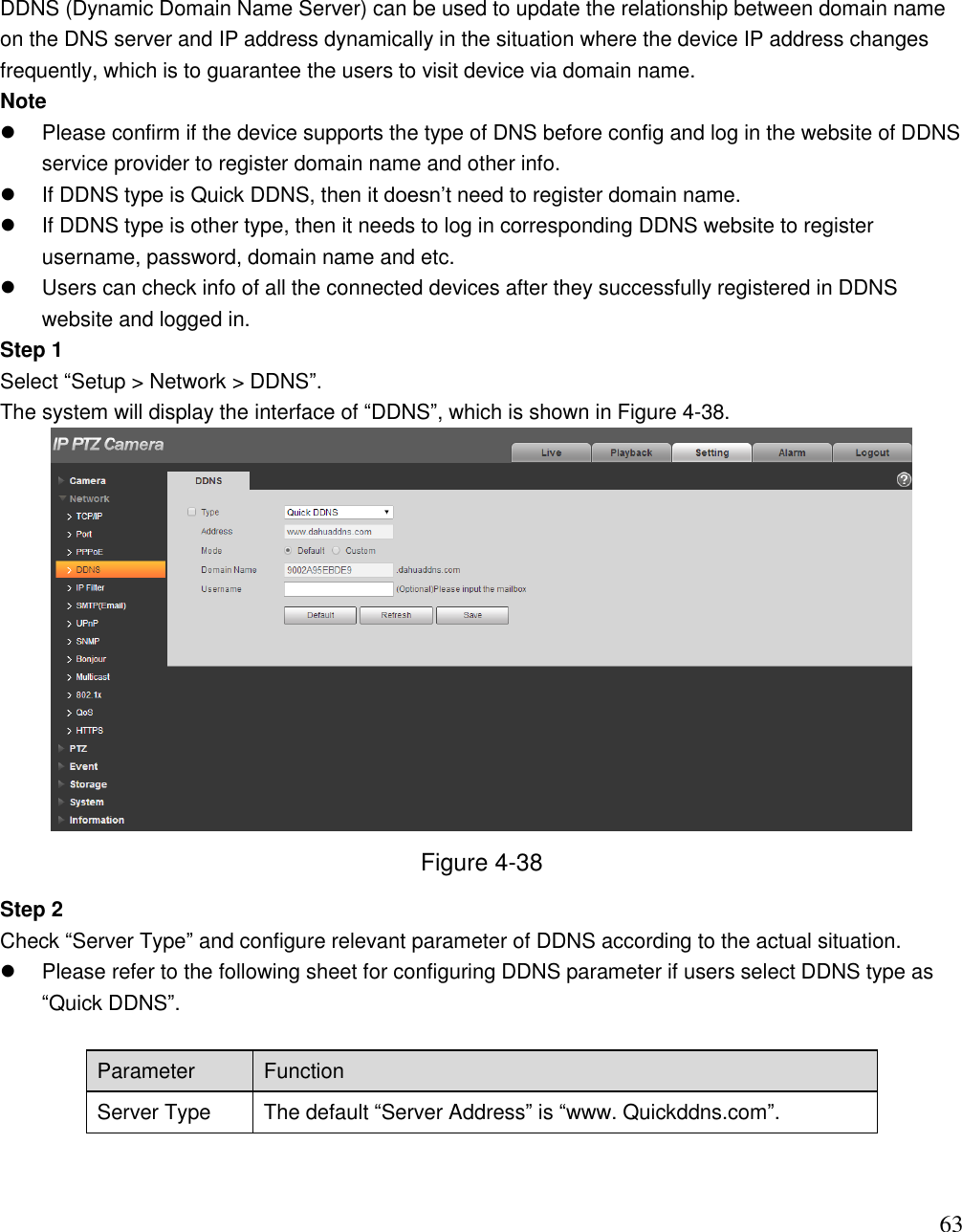                                                                              63 DDNS (Dynamic Domain Name Server) can be used to update the relationship between domain name on the DNS server and IP address dynamically in the situation where the device IP address changes frequently, which is to guarantee the users to visit device via domain name.  Note   Please confirm if the device supports the type of DNS before config and log in the website of DDNS service provider to register domain name and other info.    If DDNS type is Quick DDNS, then it doesn‟t need to register domain name.    If DDNS type is other type, then it needs to log in corresponding DDNS website to register username, password, domain name and etc.    Users can check info of all the connected devices after they successfully registered in DDNS website and logged in.  Step 1  Select “Setup &gt; Network &gt; DDNS”.  The system will display the interface of “DDNS”, which is shown in Figure 4-38.   Figure 4-38 Step 2  Check “Server Type” and configure relevant parameter of DDNS according to the actual situation.    Please refer to the following sheet for configuring DDNS parameter if users select DDNS type as “Quick DDNS”.   Parameter  Function  Server Type The default “Server Address” is “www. Quickddns.com”.  