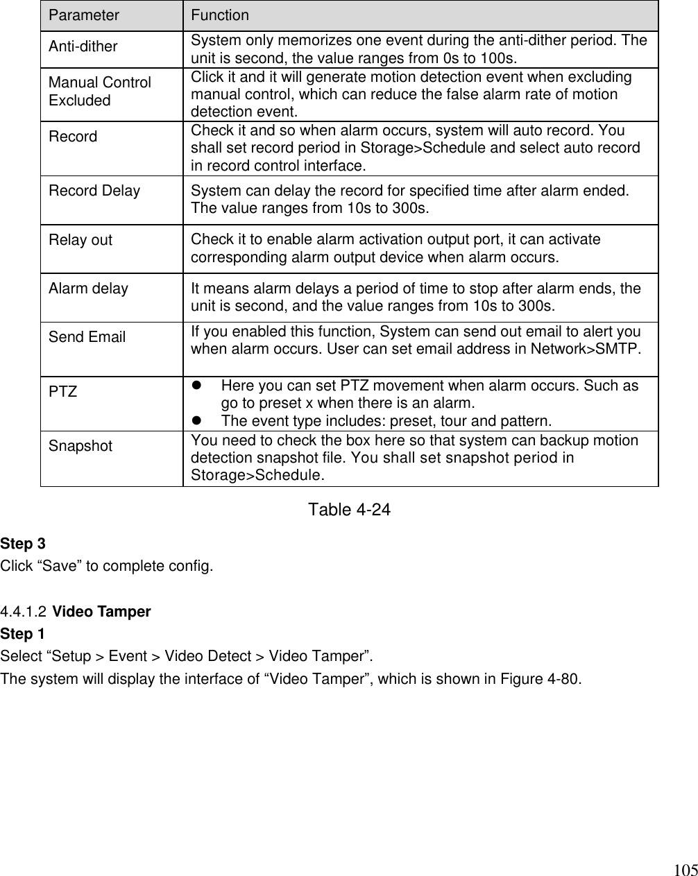                                                                              105  Parameter Function  Anti-dither System only memorizes one event during the anti-dither period. The unit is second, the value ranges from 0s to 100s. Manual Control Excluded  Click it and it will generate motion detection event when excluding manual control, which can reduce the false alarm rate of motion detection event.  Record Check it and so when alarm occurs, system will auto record. You shall set record period in Storage&gt;Schedule and select auto record in record control interface.  Record Delay  System can delay the record for specified time after alarm ended. The value ranges from 10s to 300s. Relay out  Check it to enable alarm activation output port, it can activate corresponding alarm output device when alarm occurs.  Alarm delay It means alarm delays a period of time to stop after alarm ends, the unit is second, and the value ranges from 10s to 300s.  Send Email  If you enabled this function, System can send out email to alert you when alarm occurs. User can set email address in Network&gt;SMTP. PTZ    Here you can set PTZ movement when alarm occurs. Such as go to preset x when there is an alarm.   The event type includes: preset, tour and pattern.  Snapshot  You need to check the box here so that system can backup motion detection snapshot file. You shall set snapshot period in Storage&gt;Schedule. Table 4-24 Step 3 Click “Save” to complete config.  4.4.1.2 Video Tamper  Step 1  Select “Setup &gt; Event &gt; Video Detect &gt; Video Tamper”.  The system will display the interface of “Video Tamper”, which is shown in Figure 4-80.  