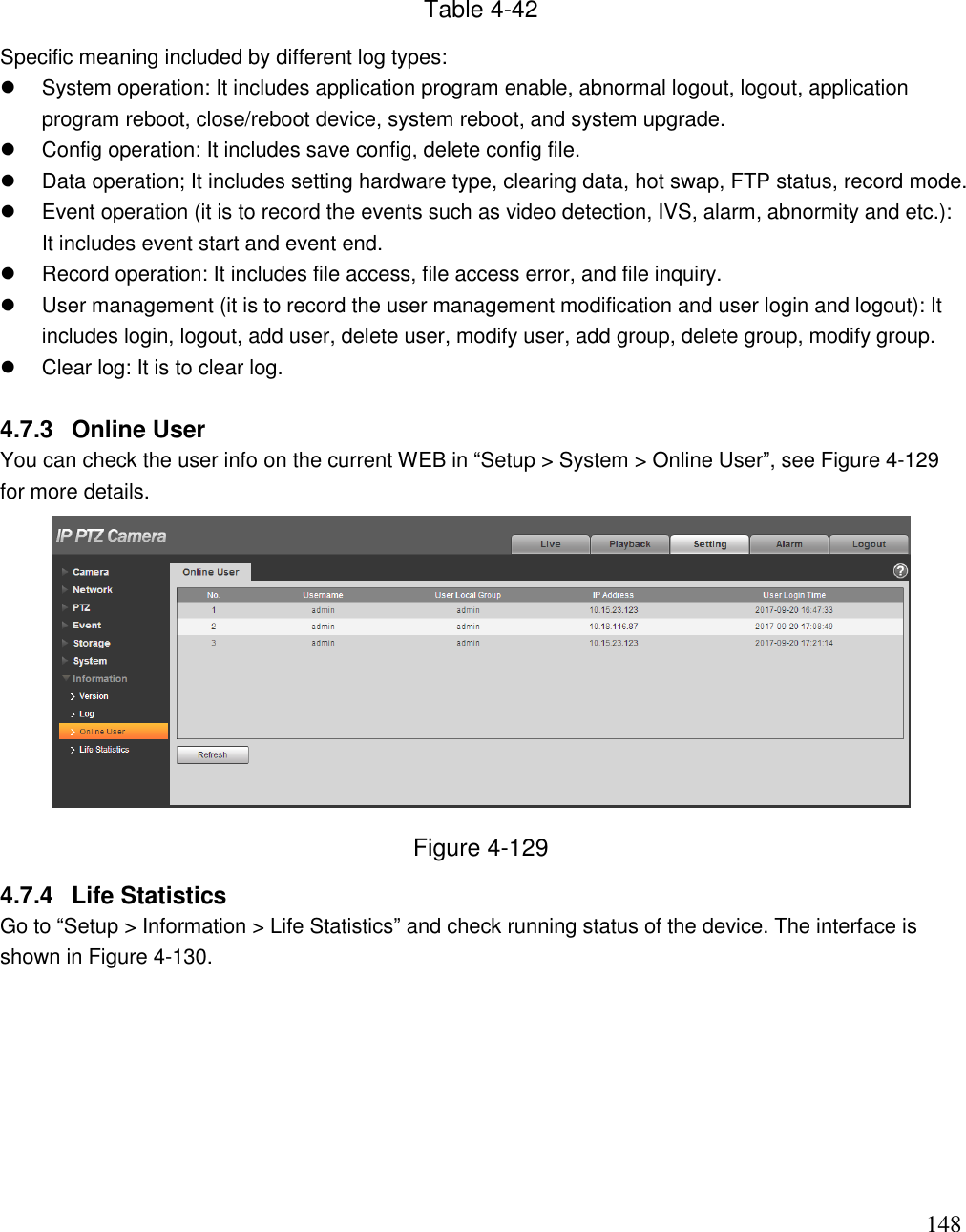                                                                              148 Table 4-42 Specific meaning included by different log types:    System operation: It includes application program enable, abnormal logout, logout, application program reboot, close/reboot device, system reboot, and system upgrade.    Config operation: It includes save config, delete config file.    Data operation; It includes setting hardware type, clearing data, hot swap, FTP status, record mode.    Event operation (it is to record the events such as video detection, IVS, alarm, abnormity and etc.): It includes event start and event end.   Record operation: It includes file access, file access error, and file inquiry.    User management (it is to record the user management modification and user login and logout): It includes login, logout, add user, delete user, modify user, add group, delete group, modify group.   Clear log: It is to clear log.   4.7.3  Online User You can check the user info on the current WEB in “Setup &gt; System &gt; Online User”, see Figure 4-129 for more details.  Figure 4-129 4.7.4  Life Statistics Go to “Setup &gt; Information &gt; Life Statistics” and check running status of the device. The interface is shown in Figure 4-130. 