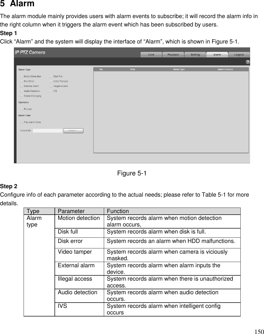                                                                              150 5  Alarm The alarm module mainly provides users with alarm events to subscribe; it will record the alarm info in the right column when it triggers the alarm event which has been subscribed by users. Step 1  Click “Alarm” and the system will display the interface of “Alarm”, which is shown in Figure 5-1.   Figure 5-1 Step 2  Configure info of each parameter according to the actual needs; please refer to Table 5-1 for more details.  Type  Parameter  Function  Alarm type  Motion detection  System records alarm when motion detection alarm occurs, Disk full System records alarm when disk is full. Disk error  System records an alarm when HDD malfunctions. Video tamper  System records alarm when camera is viciously masked.  External alarm  System records alarm when alarm inputs the device.  Illegal access System records alarm when there is unauthorized access.  Audio detection System records alarm when audio detection occurs.  IVS System records alarm when intelligent config occurs 