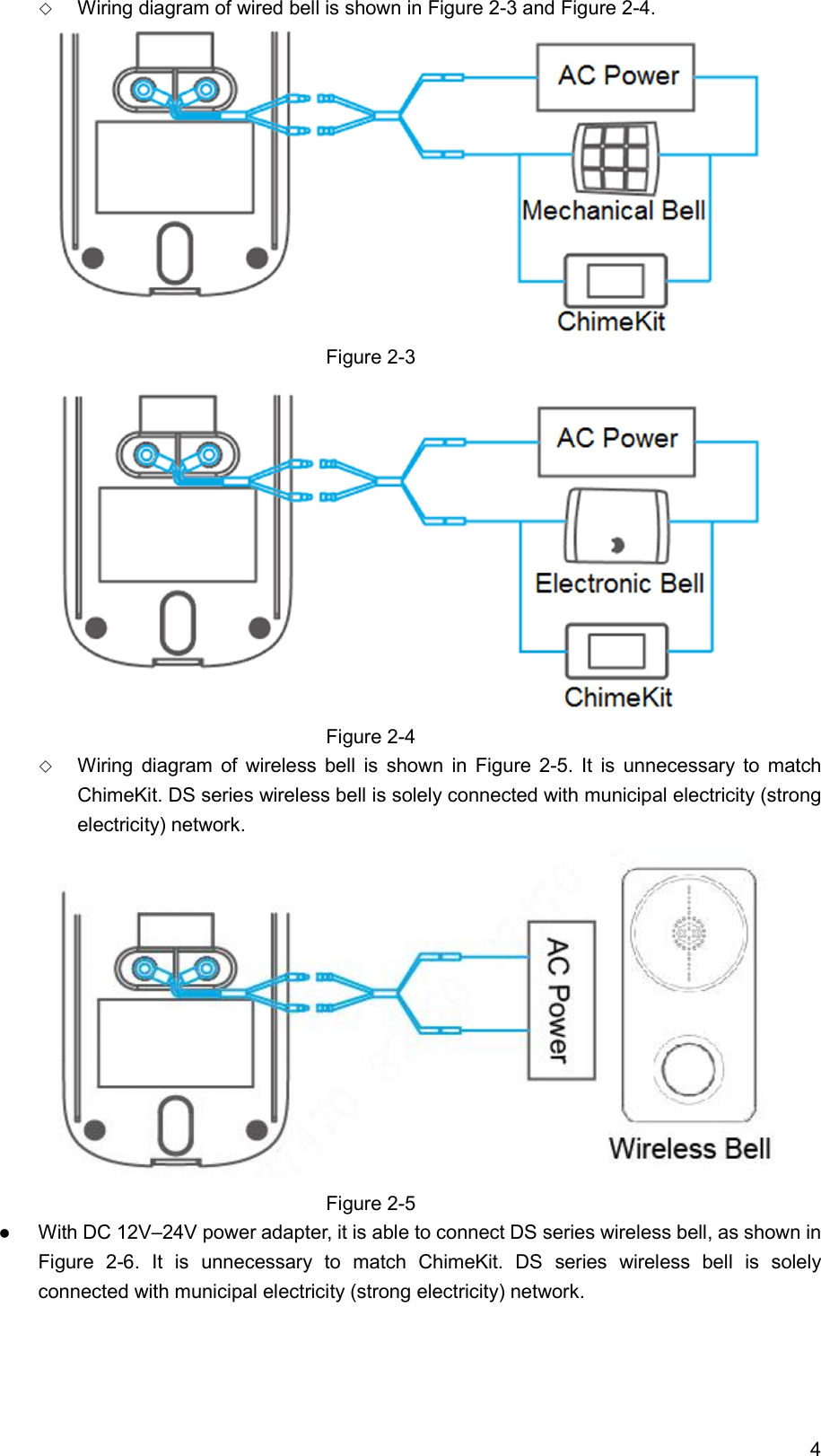 Page 14 of Zhejiang Dahua Vision Technology DHI-DB11 Doorbell User Manual 