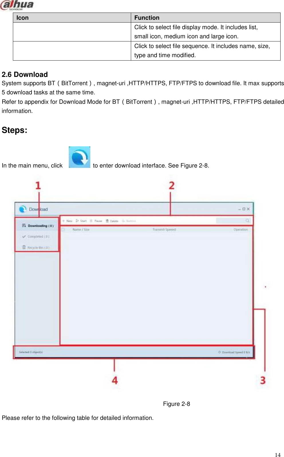       Icon Function  Click to select file display mode. It includes list, small icon, medium icon and large icon.  Click to select file sequence. It includes name, size, type and time modified.                2.6 Download System supports BT（BitTorrent）, magnet-uri ,HTTP/HTTPS, FTP/FTPS to download file. It max supports 5 download tasks at the same time. Refer to appendix for Download Mode for BT（BitTorrent）, magnet-uri ,HTTP/HTTPS, FTP/FTPS detailed information.   Steps:     In the main menu, click     to enter download interface. See Figure 2-8.                                        Figure 2-8  Please refer to the following table for detailed information.      14 