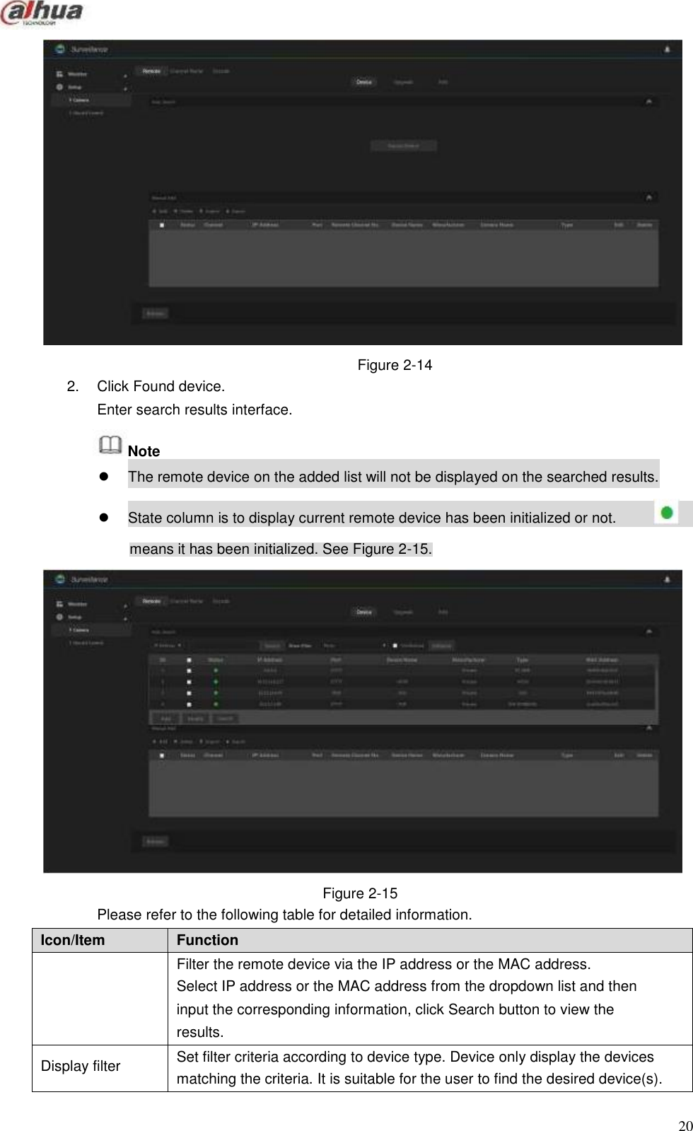           Icon/Item Function  Filter the remote device via the IP address or the MAC address. Select IP address or the MAC address from the dropdown list and then input the corresponding information, click Search button to view the results. Display filter Set filter criteria according to device type. Device only display the devices matching the criteria. It is suitable for the user to find the desired device(s).                            Figure 2-14 2.  Click Found device. Enter search results interface.  Note  The remote device on the added list will not be displayed on the searched results.  State column is to display current remote device has been initialized or not.  means it has been initialized. See Figure 2-15.                       Figure 2-15 Please refer to the following table for detailed information.              20 
