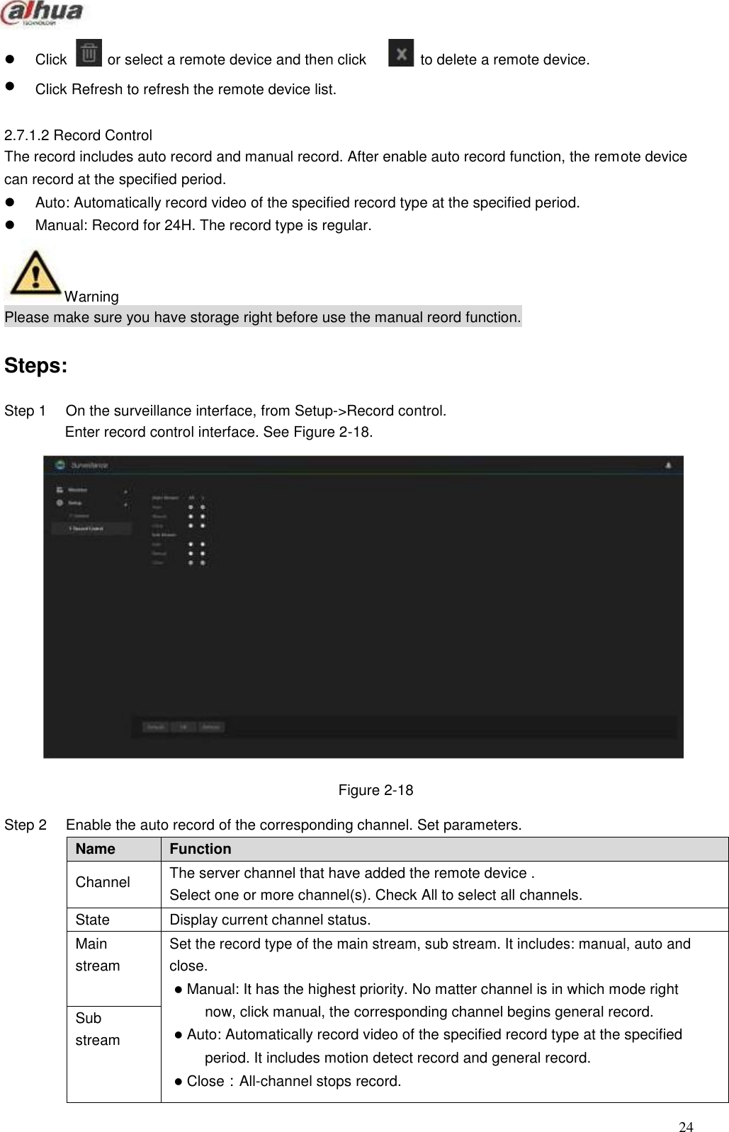           Name Function Channel The server channel that have added the remote device . Select one or more channel(s). Check All to select all channels. State Display current channel status. Main stream Set the record type of the main stream, sub stream. It includes: manual, auto and close.  Manual: It has the highest priority. No matter channel is in which mode right now, click manual, the corresponding channel begins general record.  Auto: Automatically record video of the specified record type at the specified period. It includes motion detect record and general record.  Close：All-channel stops record. Sub stream               Click        or select a remote device and then click        to delete a remote device.   Click Refresh to refresh the remote device list.   2.7.1.2 Record Control The record includes auto record and manual record. After enable auto record function, the remote device can record at the specified period. Auto: Automatically record video of the specified record type at the specified period. Manual: Record for 24H. The record type is regular.    Warning Please make sure you have storage right before use the manual reord function.   Steps:  Step 1                            Step 2  On the surveillance interface, from Setup-&gt;Record control. Enter record control interface. See Figure 2-18.                        Figure 2-18  Enable the auto record of the corresponding channel. Set parameters.                                                   24 