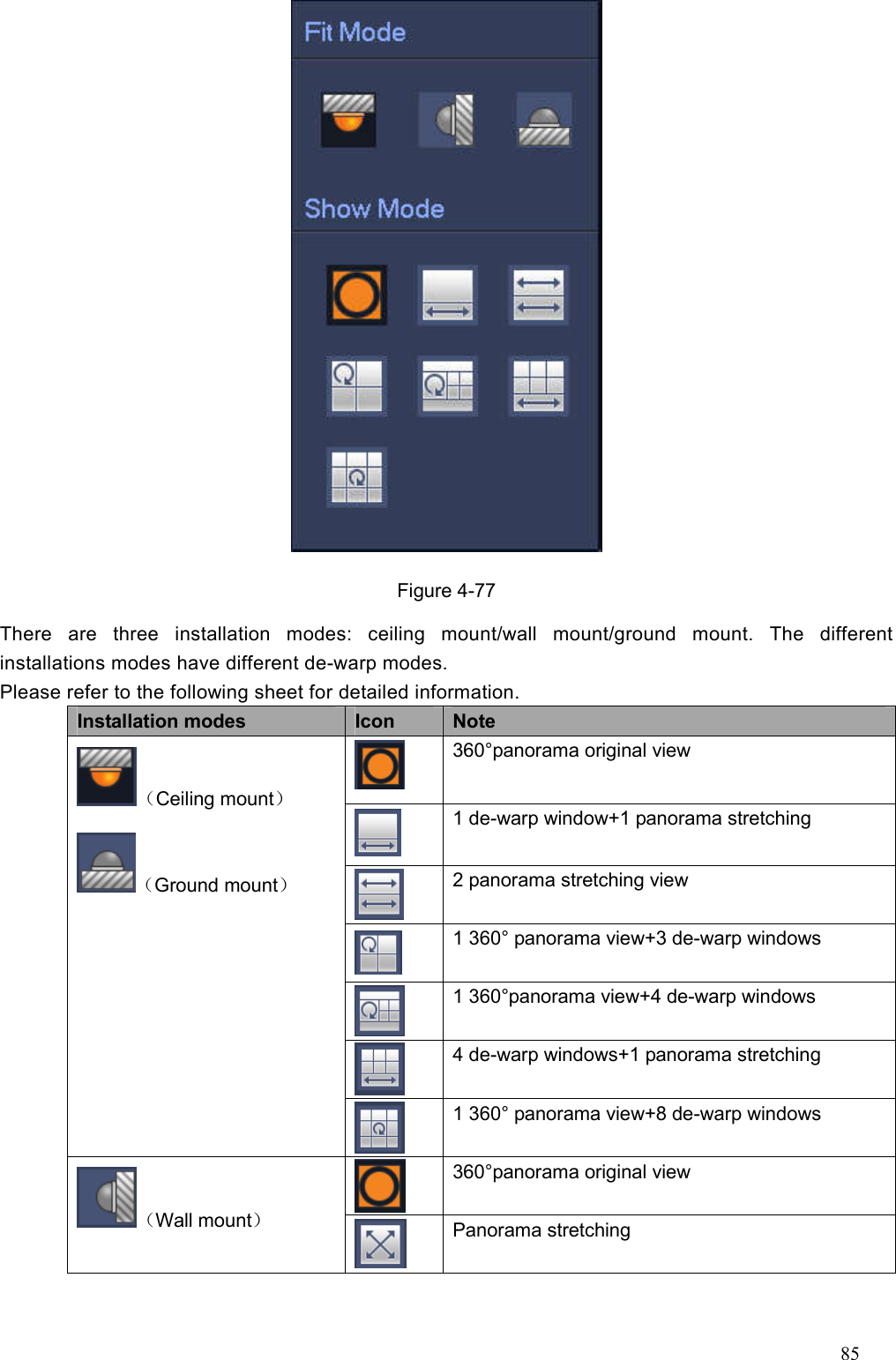 85   Figure 4-77 There  are  three  installation  modes:  ceiling  mount/wall  mount/ground  mount.  The  different installations modes have different de-warp modes. Please refer to the following sheet for detailed information. Installation modes  Icon  Note （Ceiling mount） （Ground mount）  360°panorama original view    1 de-warp window+1 panorama stretching  2 panorama stretching view  1 360° panorama view+3 de-warp windows  1 360°panorama view+4 de-warp windows  4 de-warp windows+1 panorama stretching  1 360° panorama view+8 de-warp windows （Wall mount）  360°panorama original view    Panorama stretching 