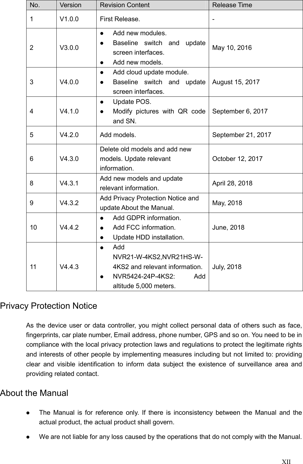 XII  No.  Version  Revision Content  Release Time 1  V1.0.0  First Release.  - 2  V3.0.0  Add new modules.  Baseline  switch  and  update screen interfaces.  Add new models. May 10, 2016 3  V4.0.0  Add cloud update module.  Baseline  switch  and  update screen interfaces. August 15, 2017 4  V4.1.0  Update POS.  Modify  pictures  with  QR  code and SN. September 6, 2017 5  V4.2.0  Add models.  September 21, 2017 6  V4.3.0 Delete old models and add new models. Update relevant information. October 12, 2017 8  V4.3.1  Add new models and update relevant information.  April 28, 2018 9  V4.3.2  Add Privacy Protection Notice and update About the Manual.  May, 2018 10  V4.4.2  Add GDPR information.  Add FCC information.  Update HDD installation. June, 2018 11  V4.4.3  Add NVR21-W-4KS2,NVR21HS-W-4KS2 and relevant information.  NVR5424-24P-4KS2:  Add altitude 5,000 meters. July, 2018 Privacy Protection Notice As the device user or data controller, you might collect personal data of others such as face, fingerprints, car plate number, Email address, phone number, GPS and so on. You need to be in compliance with the local privacy protection laws and regulations to protect the legitimate rights and interests of other people by implementing measures including but not limited to: providing clear  and  visible  identification  to  inform  data  subject  the  existence  of  surveillance  area  and providing related contact. About the Manual  The  Manual is  for  reference only. If  there  is  inconsistency between  the  Manual  and  the actual product, the actual product shall govern.  We are not liable for any loss caused by the operations that do not comply with the Manual. 