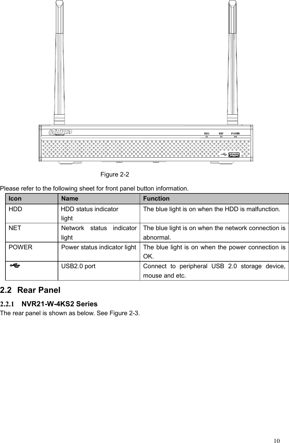 10   Figure 2-2 Please refer to the following sheet for front panel button information. Icon  Name  Function   HDD  HDD status indicator light   The blue light is on when the HDD is malfunction.  NET  Network  status  indicator light   The blue light is on when the network connection is abnormal.   POWER  Power status indicator light  The blue light is on when the power connection is OK.    USB2.0 port    Connect  to  peripheral  USB  2.0  storage  device, mouse and etc.   2.2  Rear Panel 2.2.1  NVR21-W-4KS2 Series The rear panel is shown as below. See Figure 2-3. 