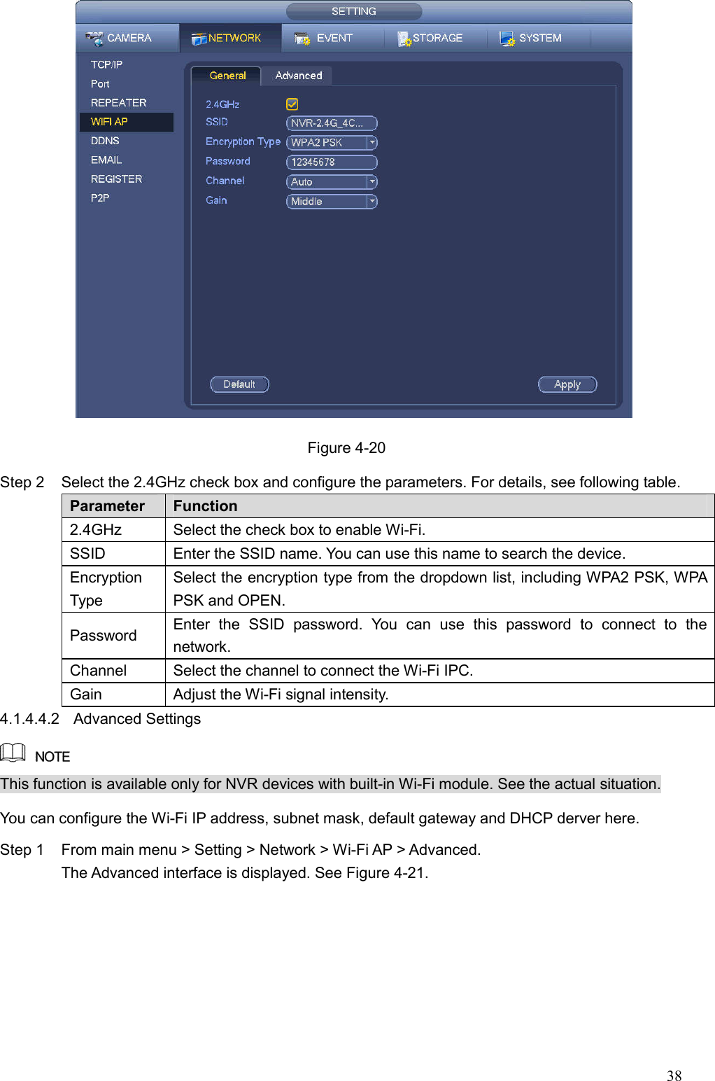 38   Figure 4-20 Step 2  Select the 2.4GHz check box and configure the parameters. For details, see following table. Parameter  Function   2.4GHz  Select the check box to enable Wi-Fi. SSID  Enter the SSID name. You can use this name to search the device.   Encryption Type Select the encryption type from the dropdown list, including WPA2 PSK, WPA PSK and OPEN. Password  Enter  the  SSID  password.  You  can  use  this  password  to  connect  to  the network.     Channel  Select the channel to connect the Wi-Fi IPC. Gain  Adjust the Wi-Fi signal intensity. 4.1.4.4.2  Advanced Settings  This function is available only for NVR devices with built-in Wi-Fi module. See the actual situation. You can configure the Wi-Fi IP address, subnet mask, default gateway and DHCP derver here.   Step 1  From main menu &gt; Setting &gt; Network &gt; Wi-Fi AP &gt; Advanced. The Advanced interface is displayed. See Figure 4-21.  