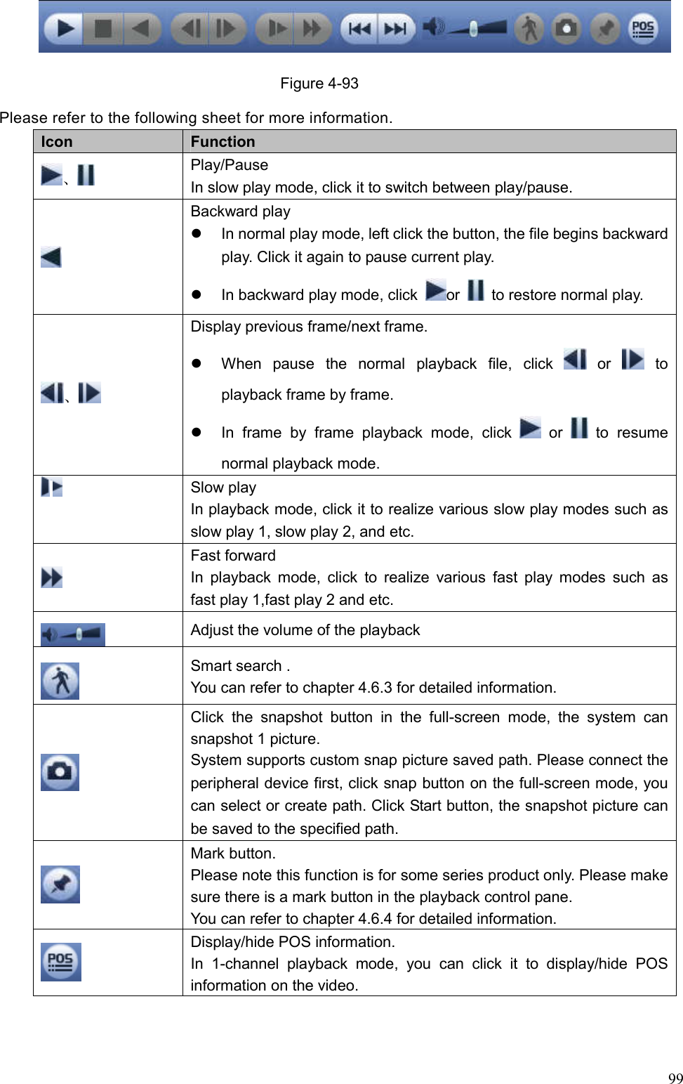 Page 14 of Zhejiang Dahua Vision Technology DHNVR21HSW Network Video Recorder User Manual  2