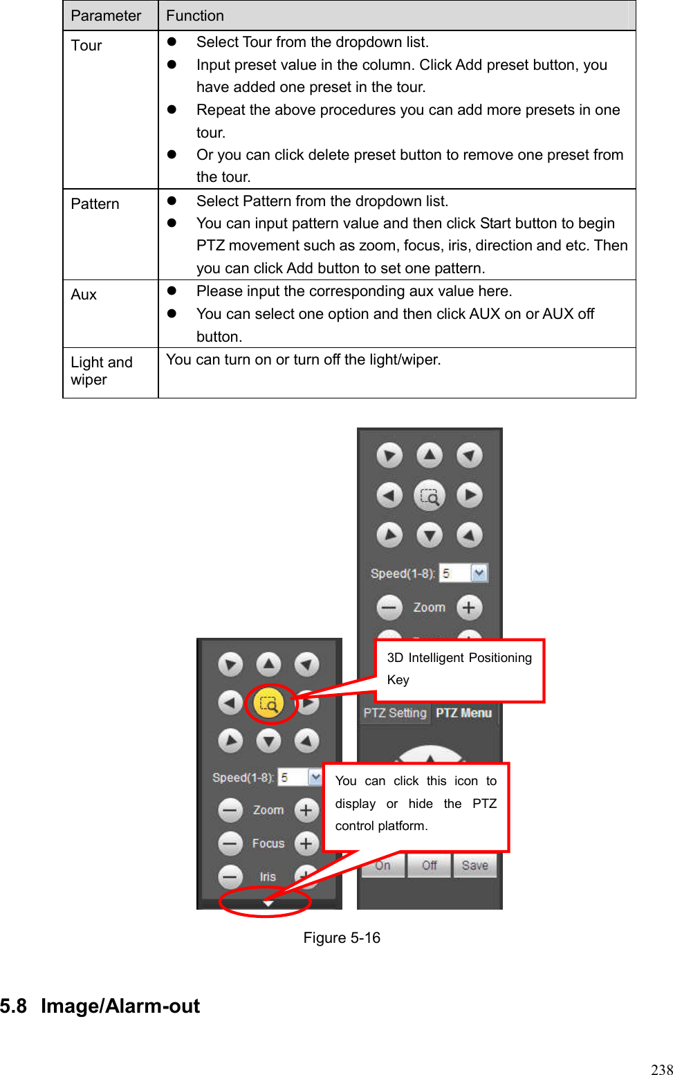 Page 53 of Zhejiang Dahua Vision Technology DHNVR21HSW Network Video Recorder User Manual  3