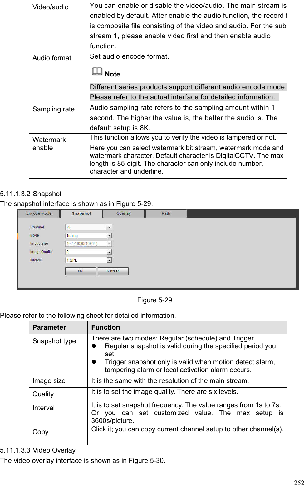 Page 67 of Zhejiang Dahua Vision Technology DHNVR21HSW Network Video Recorder User Manual  3