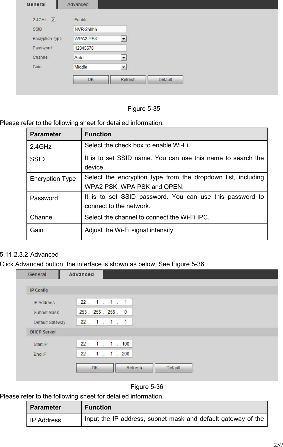 Page 72 of Zhejiang Dahua Vision Technology DHNVR21HSW Network Video Recorder User Manual  3