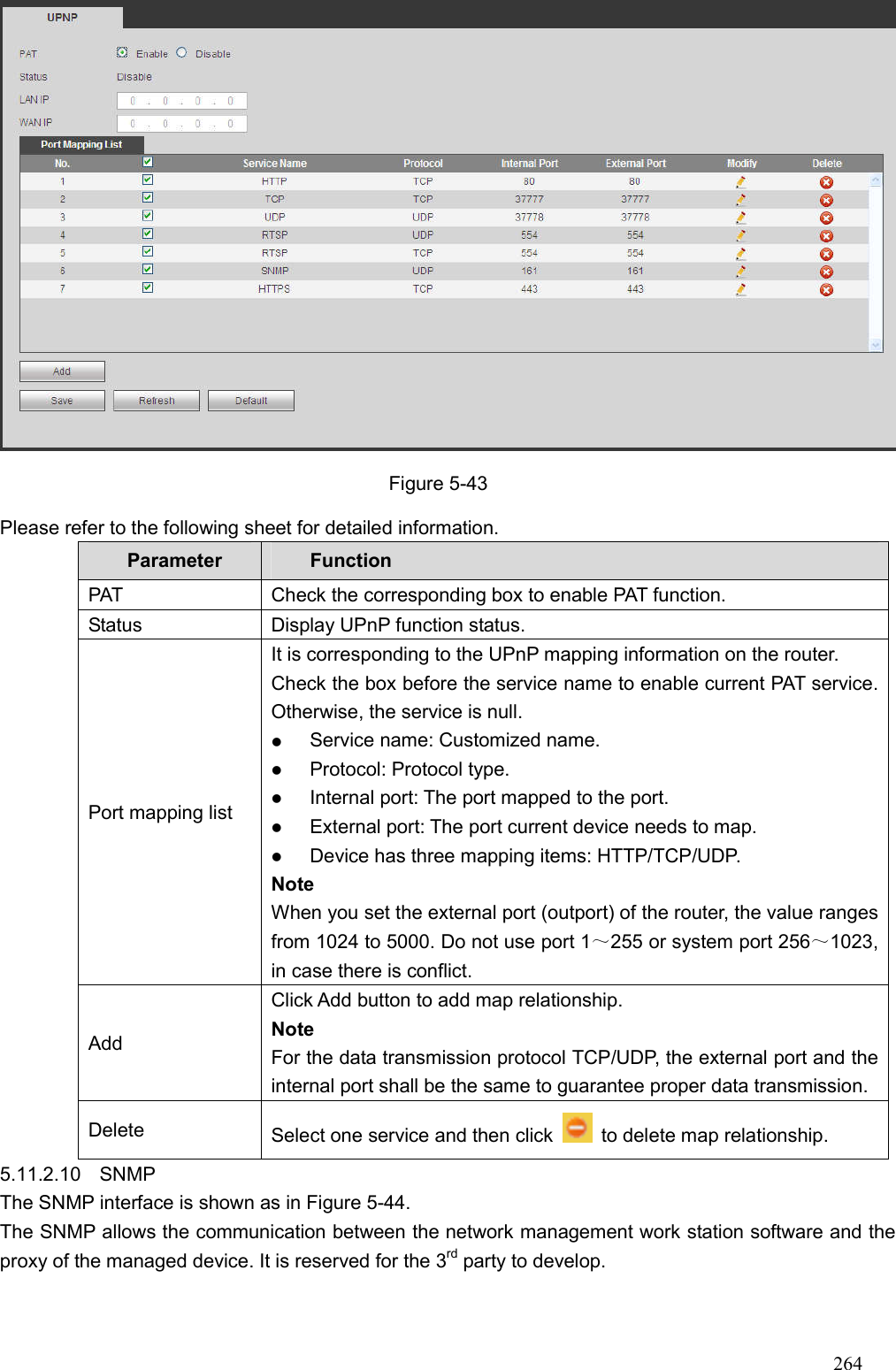 Page 79 of Zhejiang Dahua Vision Technology DHNVR21HSW Network Video Recorder User Manual  3