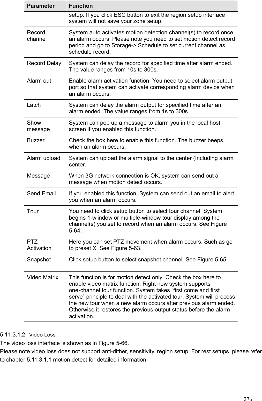 Page 91 of Zhejiang Dahua Vision Technology DHNVR21HSW Network Video Recorder User Manual  3