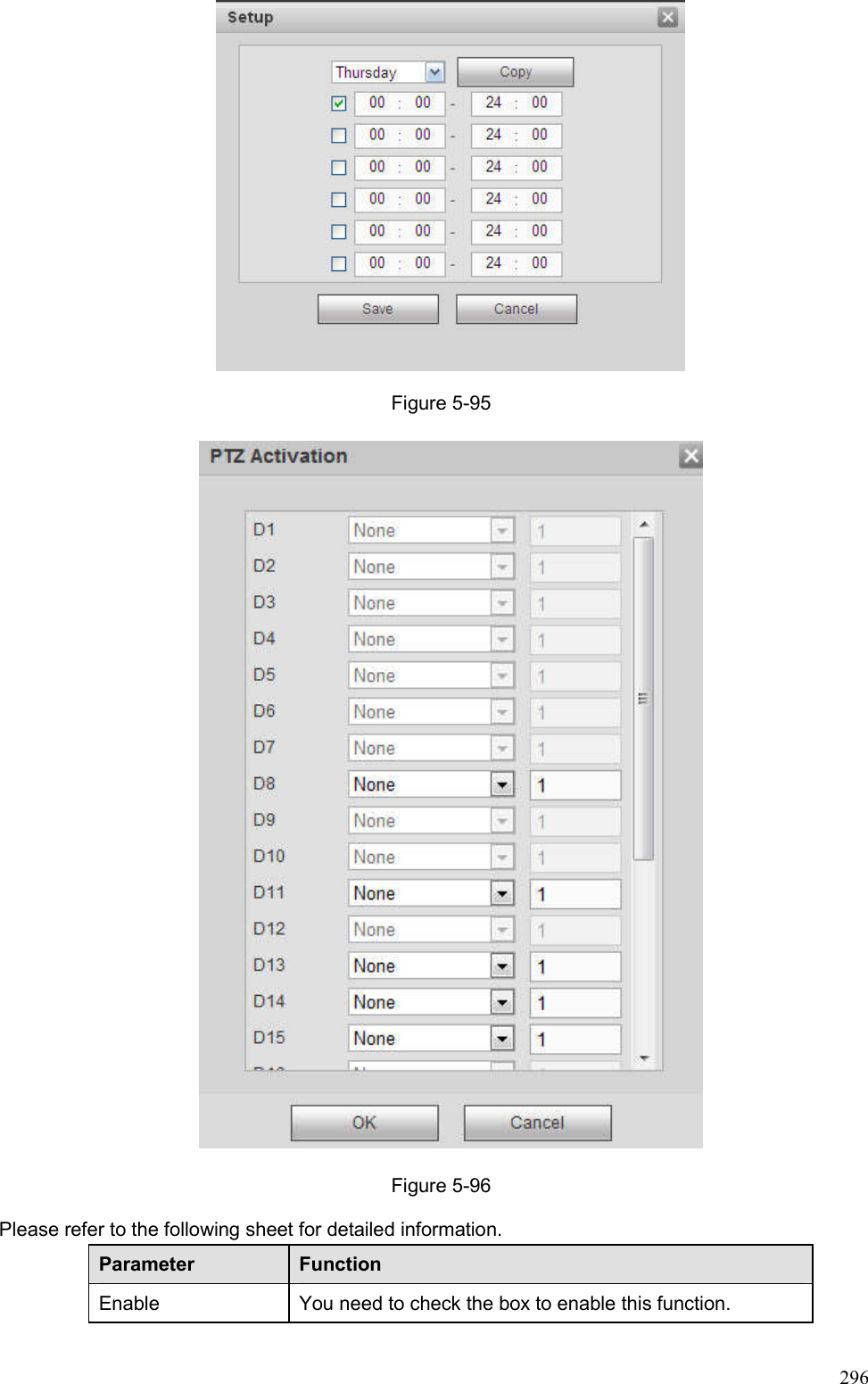 Page 11 of Zhejiang Dahua Vision Technology DHNVR21HSW Network Video Recorder User Manual  4