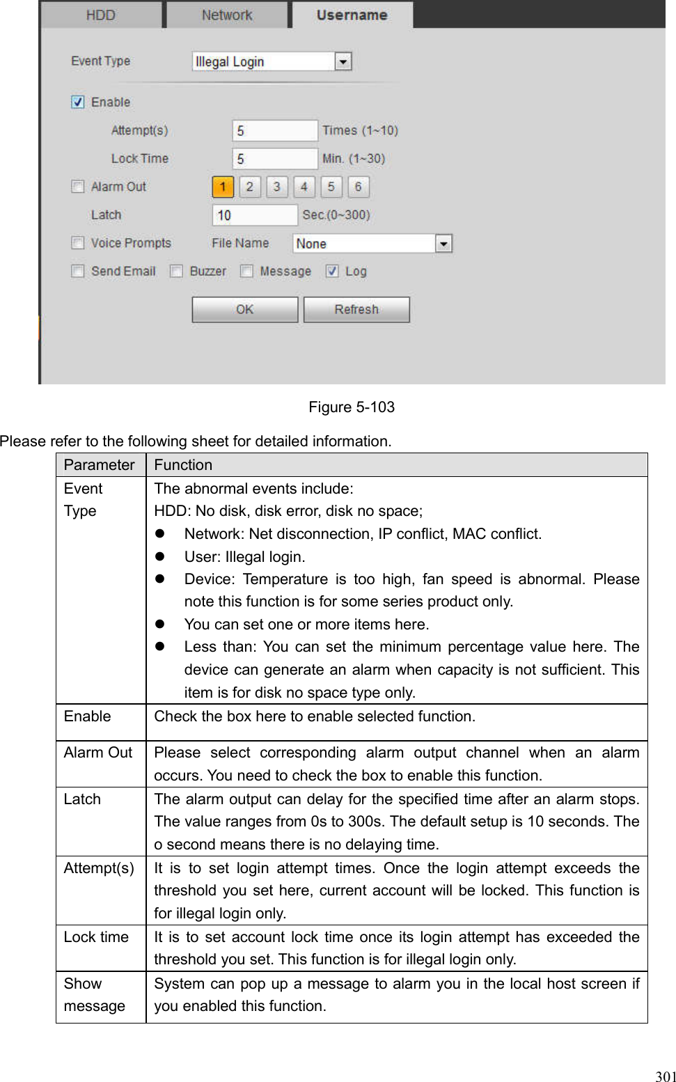 Page 16 of Zhejiang Dahua Vision Technology DHNVR21HSW Network Video Recorder User Manual  4