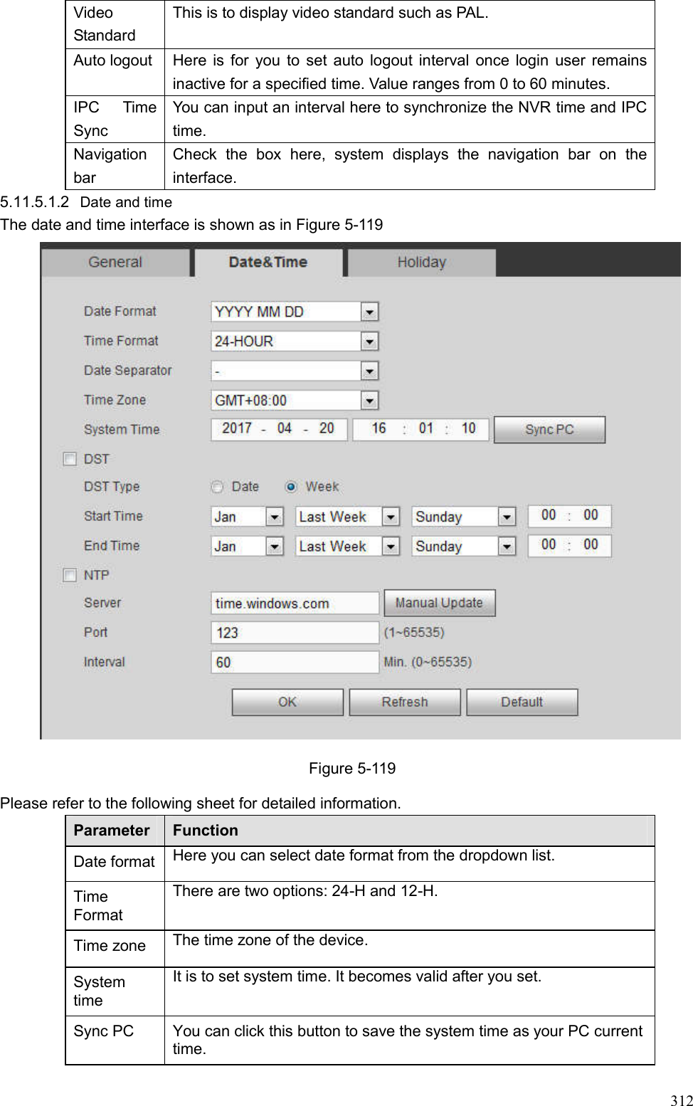 Page 27 of Zhejiang Dahua Vision Technology DHNVR21HSW Network Video Recorder User Manual  4