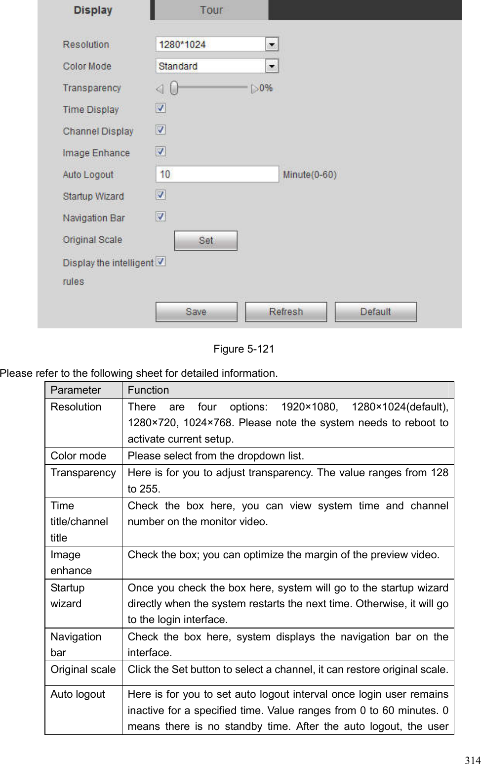 Page 29 of Zhejiang Dahua Vision Technology DHNVR21HSW Network Video Recorder User Manual  4