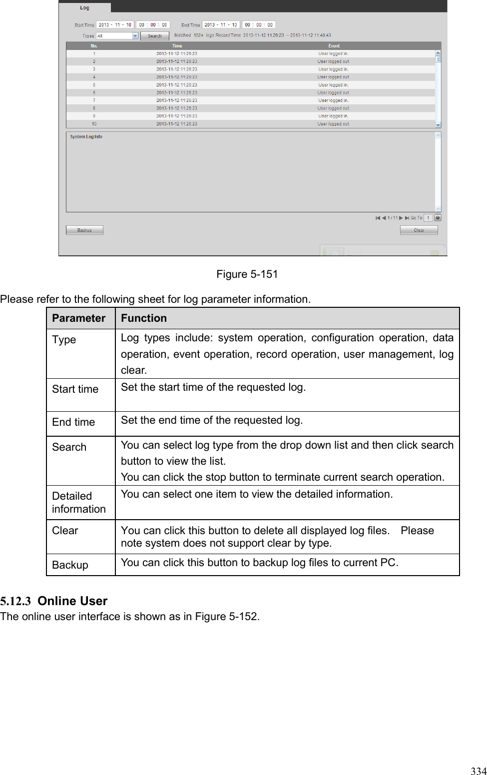 Page 49 of Zhejiang Dahua Vision Technology DHNVR21HSW Network Video Recorder User Manual  4