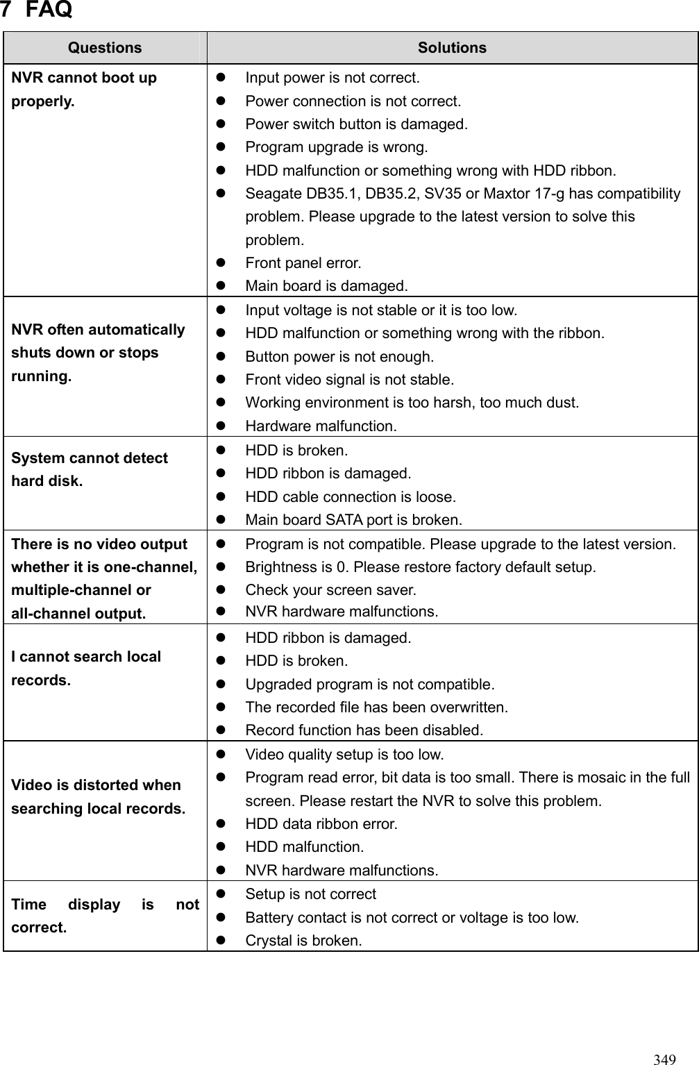 Page 64 of Zhejiang Dahua Vision Technology DHNVR21HSW Network Video Recorder User Manual  4