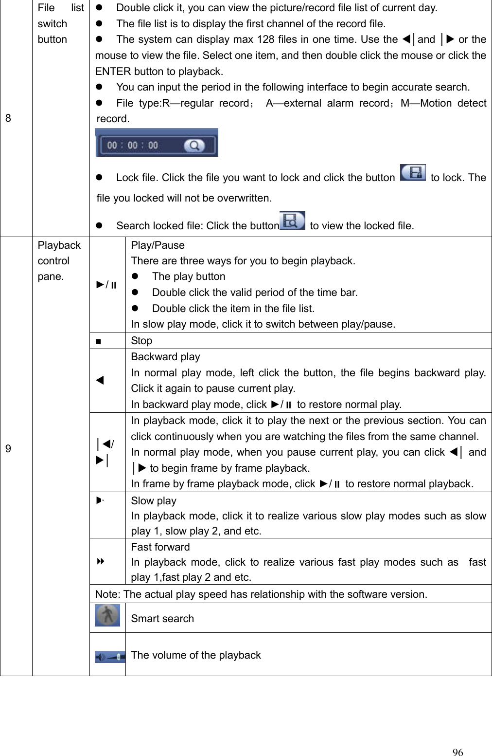 96  8 File  list switch button     Double click it, you can view the picture/record file list of current day.     The file list is to display the first channel of the record file.         The system can display max 128 files in one time. Use the │and │ or the mouse to view the file. Select one item, and then double click the mouse or click the ENTER button to playback.     You can input the period in the following interface to begin accurate search.     File  type:R—regular  record；  A—external  alarm  record；M—Motion  detect record.    Lock file. Click the file you want to lock and click the button    to lock. The file you locked will not be overwritten.   Search locked file: Click the button   to view the locked file. 9  Playback control pane.    ►/     Play/Pause There are three ways for you to begin playback.     The play button   Double click the valid period of the time bar.   Double click the item in the file list.   In slow play mode, click it to switch between play/pause.   ■  Stop    Backward play   In normal  play  mode, left click  the  button, the file  begins  backward play. Click it again to pause current play.   In backward play mode, click ►/ to restore normal play. │/│ In playback mode, click it to play the next or the previous section. You can click continuously when you are watching the files from the same channel.  In normal play mode, when you pause current play, you can click │ and │ to begin frame by frame playback.   In frame by frame playback mode, click ►/ to restore normal playback. ►  Slow play In playback mode, click it to realize various slow play modes such as slow play 1, slow play 2, and etc.      Fast forward   In playback mode, click to realize various  fast play modes  such as    fast play 1,fast play 2 and etc.   Note: The actual play speed has relationship with the software version.    Smart search   The volume of the playback   