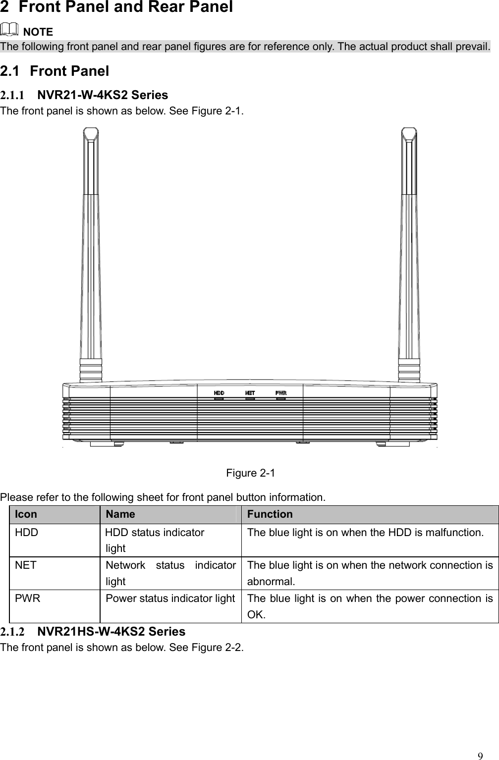 9  2  Front Panel and Rear Panel  NOTE The following front panel and rear panel figures are for reference only. The actual product shall prevail. 2.1  Front Panel   2.1.1  NVR21-W-4KS2 Series The front panel is shown as below. See Figure 2-1.  Figure 2-1 Please refer to the following sheet for front panel button information. Icon  Name  Function   HDD  HDD status indicator light   The blue light is on when the HDD is malfunction.  NET  Network  status  indicator light   The blue light is on when the network connection is abnormal.   PWR  Power status indicator light  The blue light is on when the power connection is OK.   2.1.2  NVR21HS-W-4KS2 Series The front panel is shown as below. See Figure 2-2. 