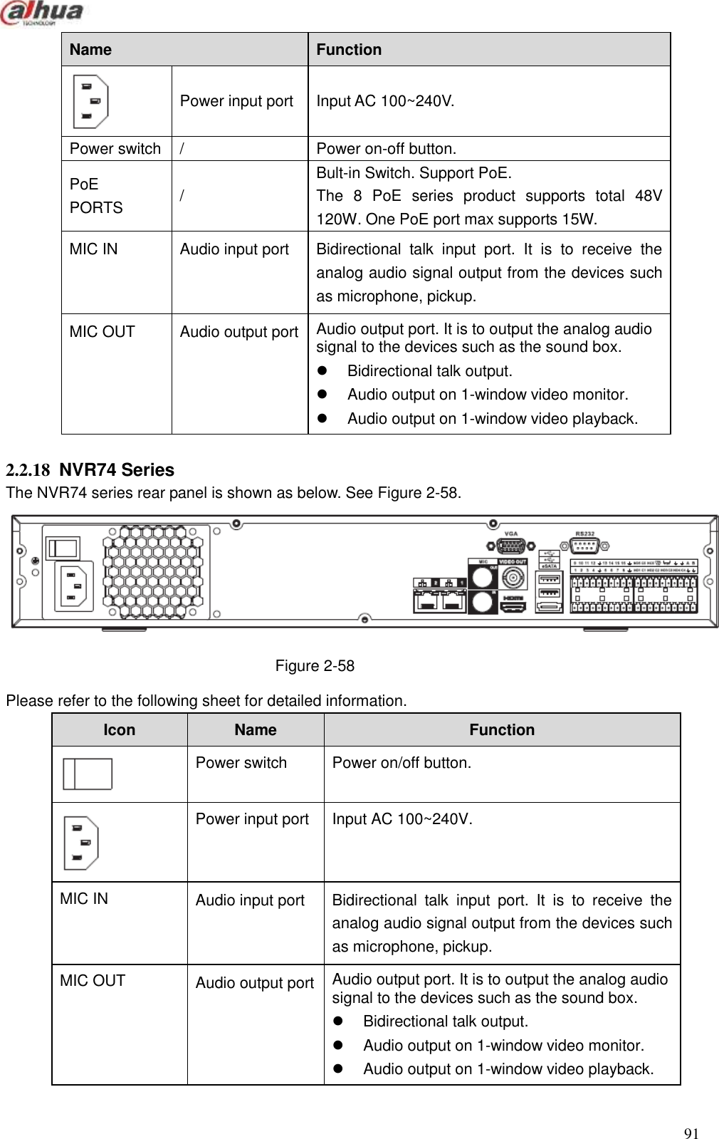  91  Name   Function    Power input port Input AC 100~240V. Power switch   / Power on-off button.   PoE   PORTS / Bult-in Switch. Support PoE. The  8  PoE  series  product  supports  total  48V 120W. One PoE port max supports 15W. MIC IN Audio input port Bidirectional  talk  input  port.  It  is  to  receive  the analog audio signal output from the devices such as microphone, pickup. MIC OUT Audio output port Audio output port. It is to output the analog audio signal to the devices such as the sound box.     Bidirectional talk output.     Audio output on 1-window video monitor.     Audio output on 1-window video playback.  2.2.18  NVR74 Series   The NVR74 series rear panel is shown as below. See Figure 2-58.  Figure 2-58 Please refer to the following sheet for detailed information. Icon Name   Function    Power switch Power on/off button.  Power input port Input AC 100~240V. MIC IN Audio input port Bidirectional  talk  input  port.  It  is  to  receive  the analog audio signal output from the devices such as microphone, pickup. MIC OUT Audio output port Audio output port. It is to output the analog audio signal to the devices such as the sound box.     Bidirectional talk output.     Audio output on 1-window video monitor.     Audio output on 1-window video playback. 