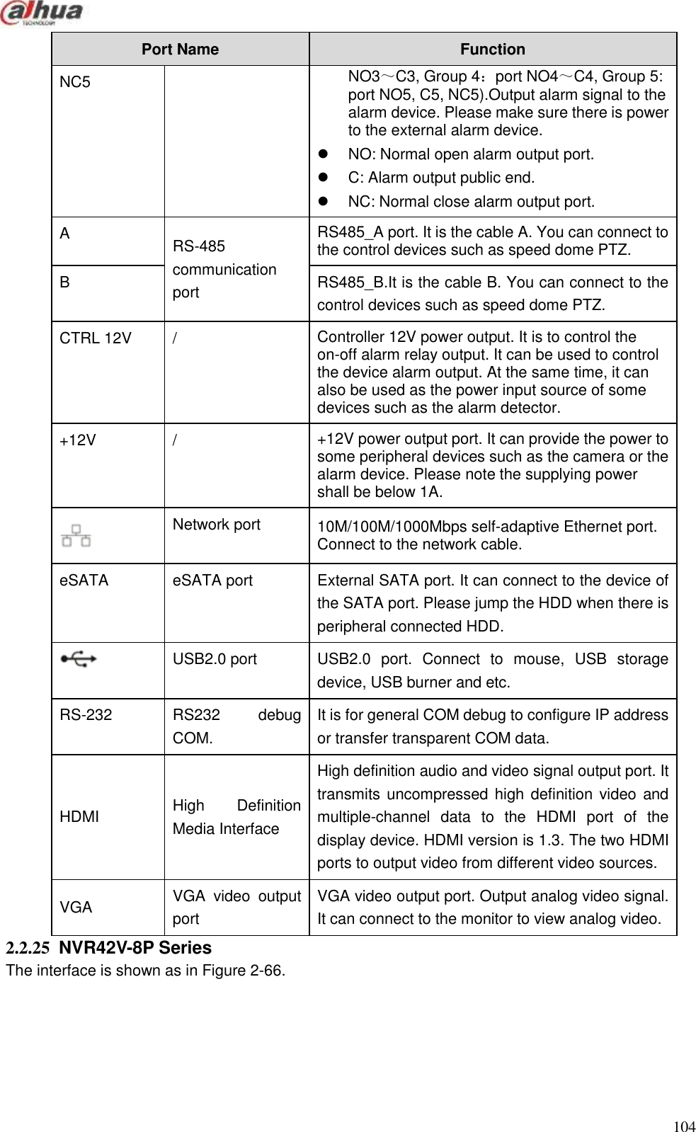  104  Port Name   Function   NC5 NO3～C3, Group 4：port NO4～C4, Group 5: port NO5, C5, NC5).Output alarm signal to the alarm device. Please make sure there is power to the external alarm device.   NO: Normal open alarm output port.   C: Alarm output public end.   NC: Normal close alarm output port. A RS-485 communication port RS485_A port. It is the cable A. You can connect to the control devices such as speed dome PTZ. B RS485_B.It is the cable B. You can connect to the control devices such as speed dome PTZ. CTRL 12V / Controller 12V power output. It is to control the on-off alarm relay output. It can be used to control the device alarm output. At the same time, it can also be used as the power input source of some devices such as the alarm detector.   +12V / +12V power output port. It can provide the power to some peripheral devices such as the camera or the alarm device. Please note the supplying power shall be below 1A.  Network port 10M/100M/1000Mbps self-adaptive Ethernet port. Connect to the network cable. eSATA eSATA port External SATA port. It can connect to the device of the SATA port. Please jump the HDD when there is peripheral connected HDD.  USB2.0 port USB2.0  port.  Connect  to  mouse,  USB  storage device, USB burner and etc. RS-232 RS232  debug COM. It is for general COM debug to configure IP address or transfer transparent COM data. HDMI High  Definition Media Interface High definition audio and video signal output port. It transmits uncompressed high definition video and multiple-channel  data  to  the  HDMI  port  of  the display device. HDMI version is 1.3. The two HDMI ports to output video from different video sources. VGA VGA  video  output port VGA video output port. Output analog video signal. It can connect to the monitor to view analog video. 2.2.25  NVR42V-8P Series The interface is shown as in Figure 2-66. 