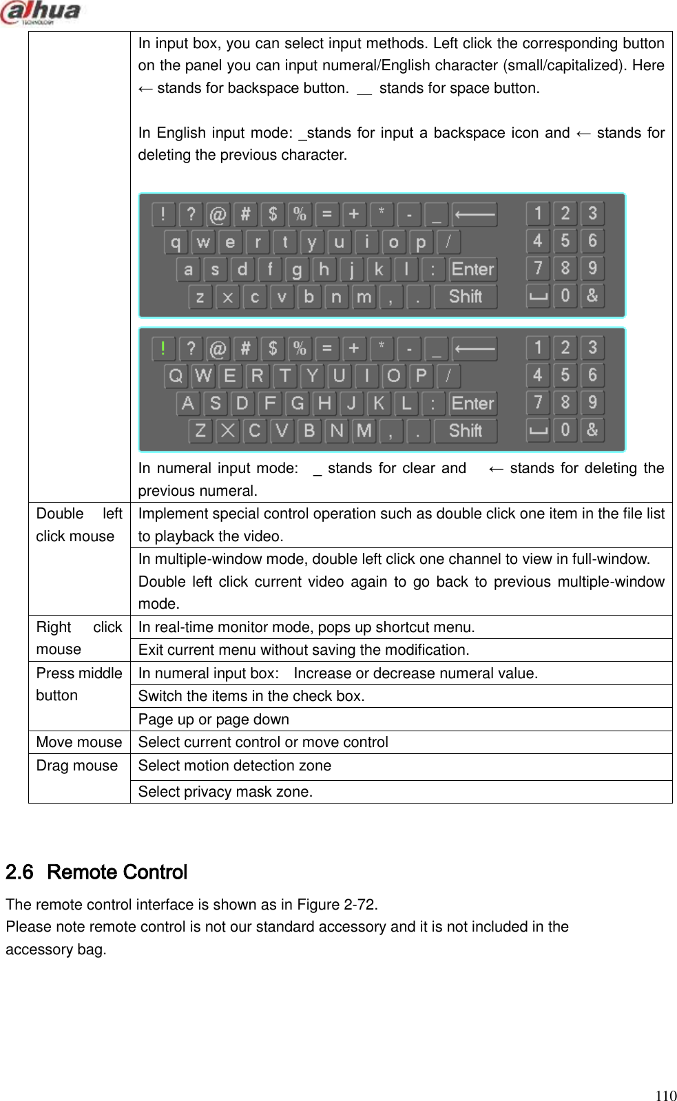  110  In input box, you can select input methods. Left click the corresponding button on the panel you can input numeral/English character (small/capitalized). Here ← stands for backspace button.  ＿  stands for space button.  In English input mode: _stands for input a backspace icon and ← stands for deleting the previous character.                                                          In numeral input mode:    _ stands for clear and      ← stands for deleting the previous numeral. Double  left click mouse   Implement special control operation such as double click one item in the file list to playback the video. In multiple-window mode, double left click one channel to view in full-window.   Double left click  current video  again to  go  back to  previous multiple-window mode. Right  click mouse   In real-time monitor mode, pops up shortcut menu. Exit current menu without saving the modification. Press middle button In numeral input box:    Increase or decrease numeral value. Switch the items in the check box. Page up or page down   Move mouse   Select current control or move control Drag mouse   Select motion detection zone Select privacy mask zone.   2.6 Remote Control The remote control interface is shown as in Figure 2-72. Please note remote control is not our standard accessory and it is not included in the accessory bag.     