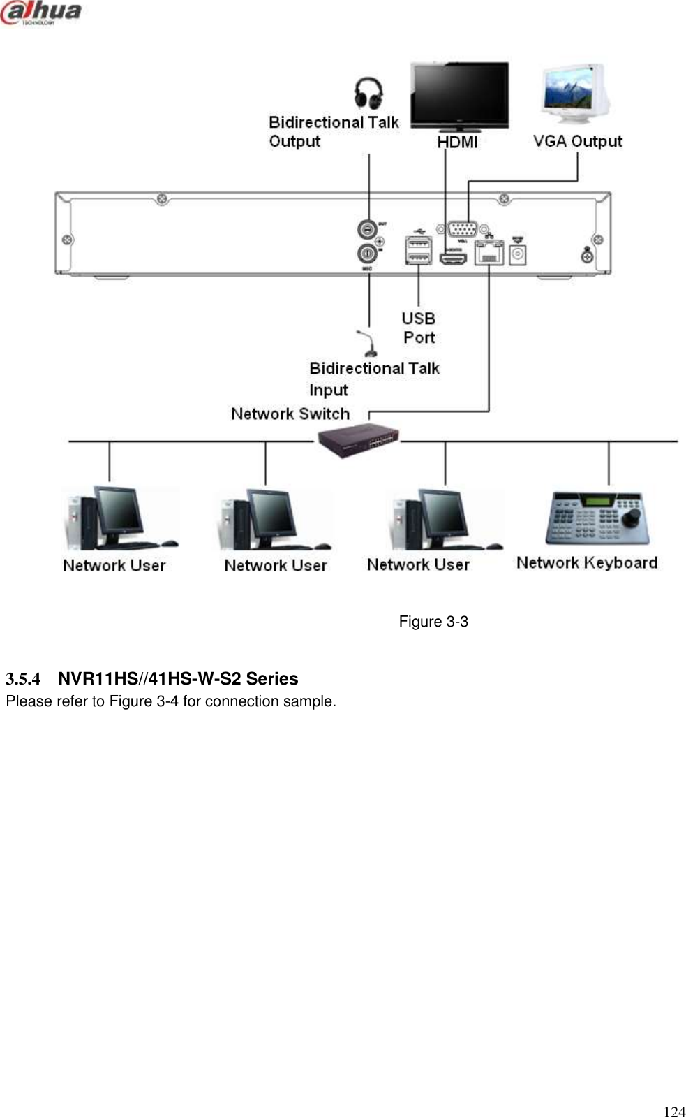  124   Figure 3-3  3.5.4  NVR11HS//41HS-W-S2 Series Please refer to Figure 3-4 for connection sample.  