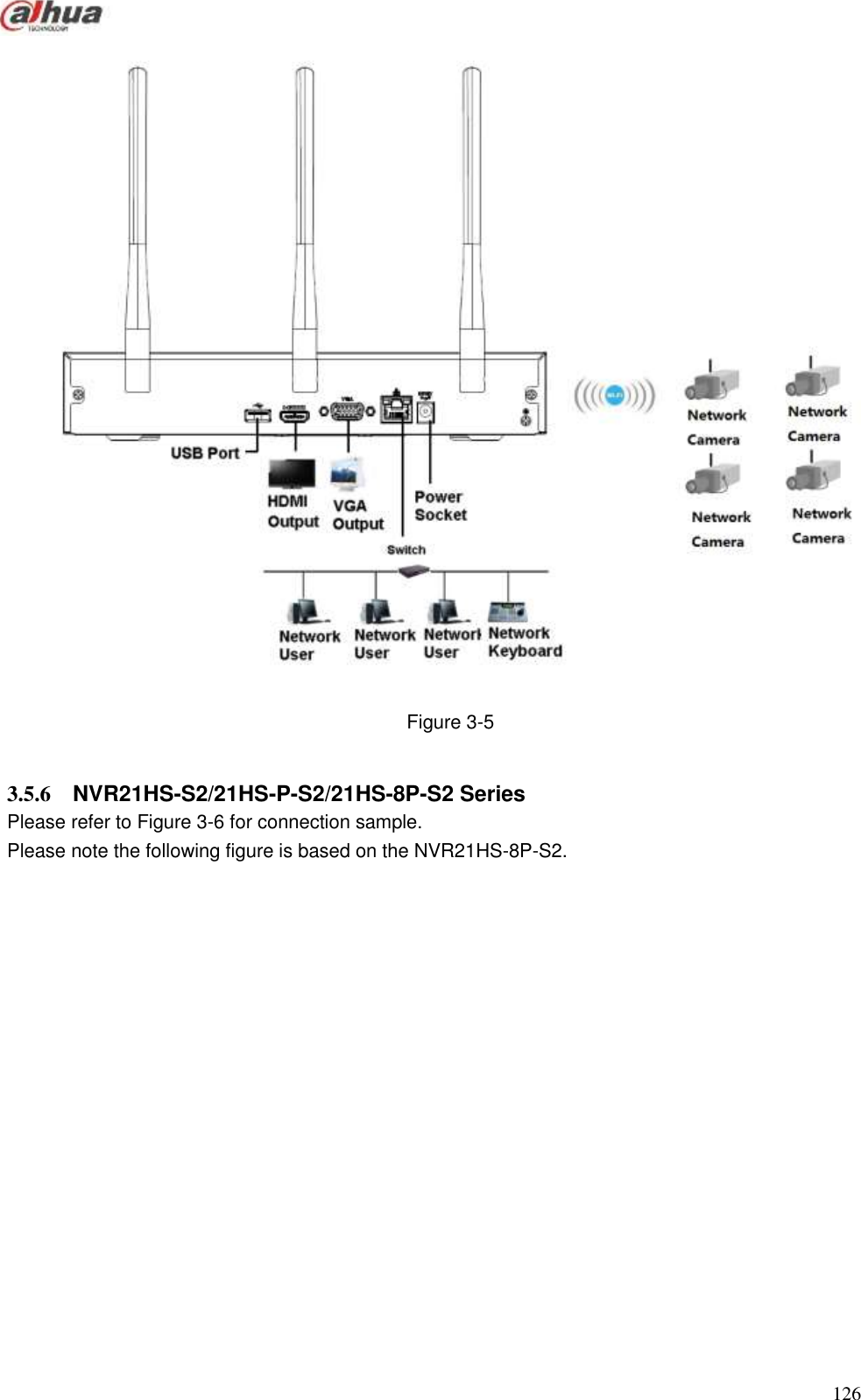  126   Figure 3-5  3.5.6  NVR21HS-S2/21HS-P-S2/21HS-8P-S2 Series Please refer to Figure 3-6 for connection sample.   Please note the following figure is based on the NVR21HS-8P-S2.   