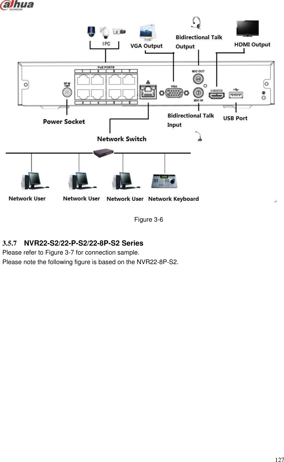  127   Figure 3-6  3.5.7  NVR22-S2/22-P-S2/22-8P-S2 Series   Please refer to Figure 3-7 for connection sample.   Please note the following figure is based on the NVR22-8P-S2.    