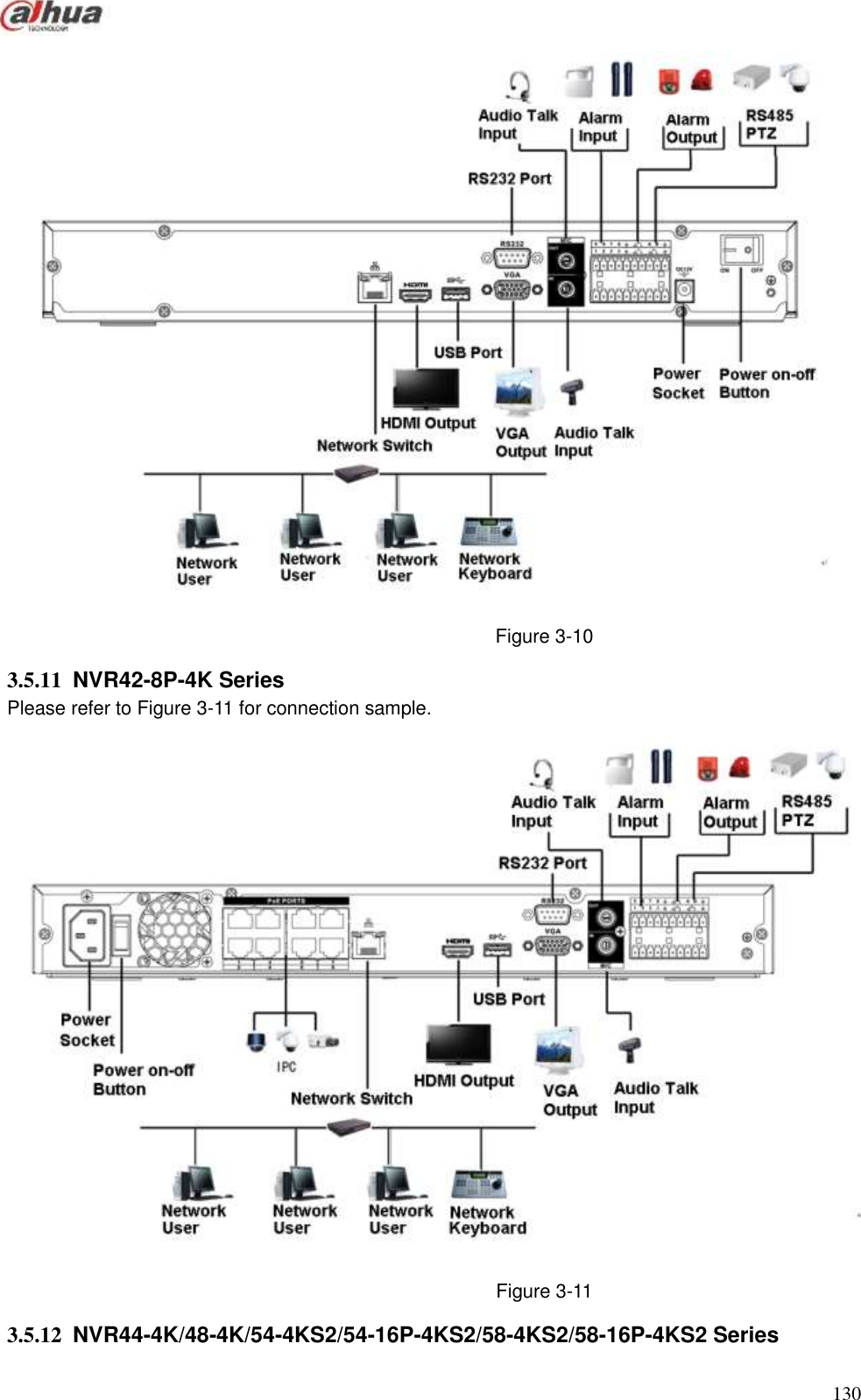  130   Figure 3-10 3.5.11  NVR42-8P-4K Series   Please refer to Figure 3-11 for connection sample.  Figure 3-11 3.5.12  NVR44-4K/48-4K/54-4KS2/54-16P-4KS2/58-4KS2/58-16P-4KS2 Series   