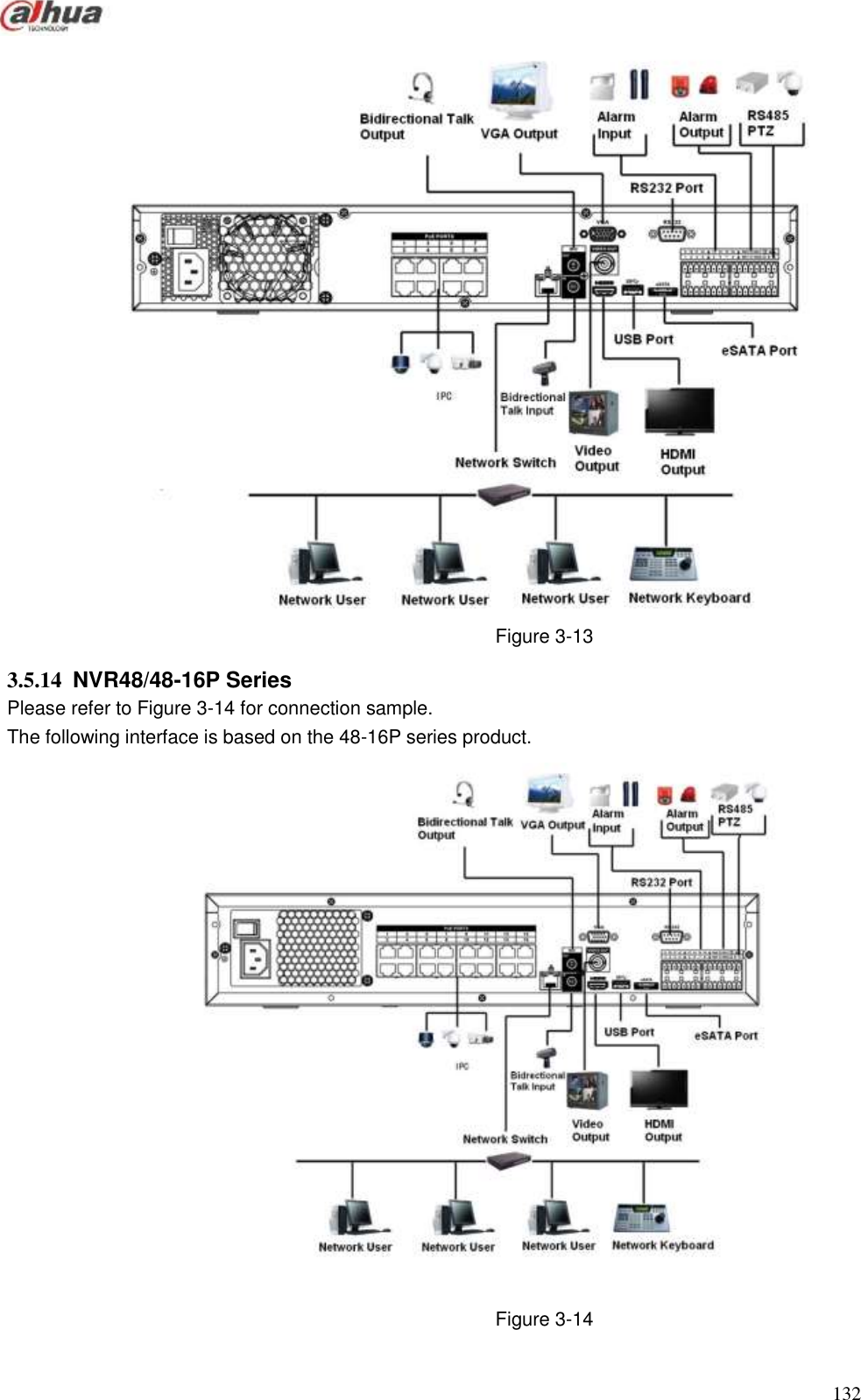  132   Figure 3-13 3.5.14  NVR48/48-16P Series   Please refer to Figure 3-14 for connection sample. The following interface is based on the 48-16P series product.    Figure 3-14 