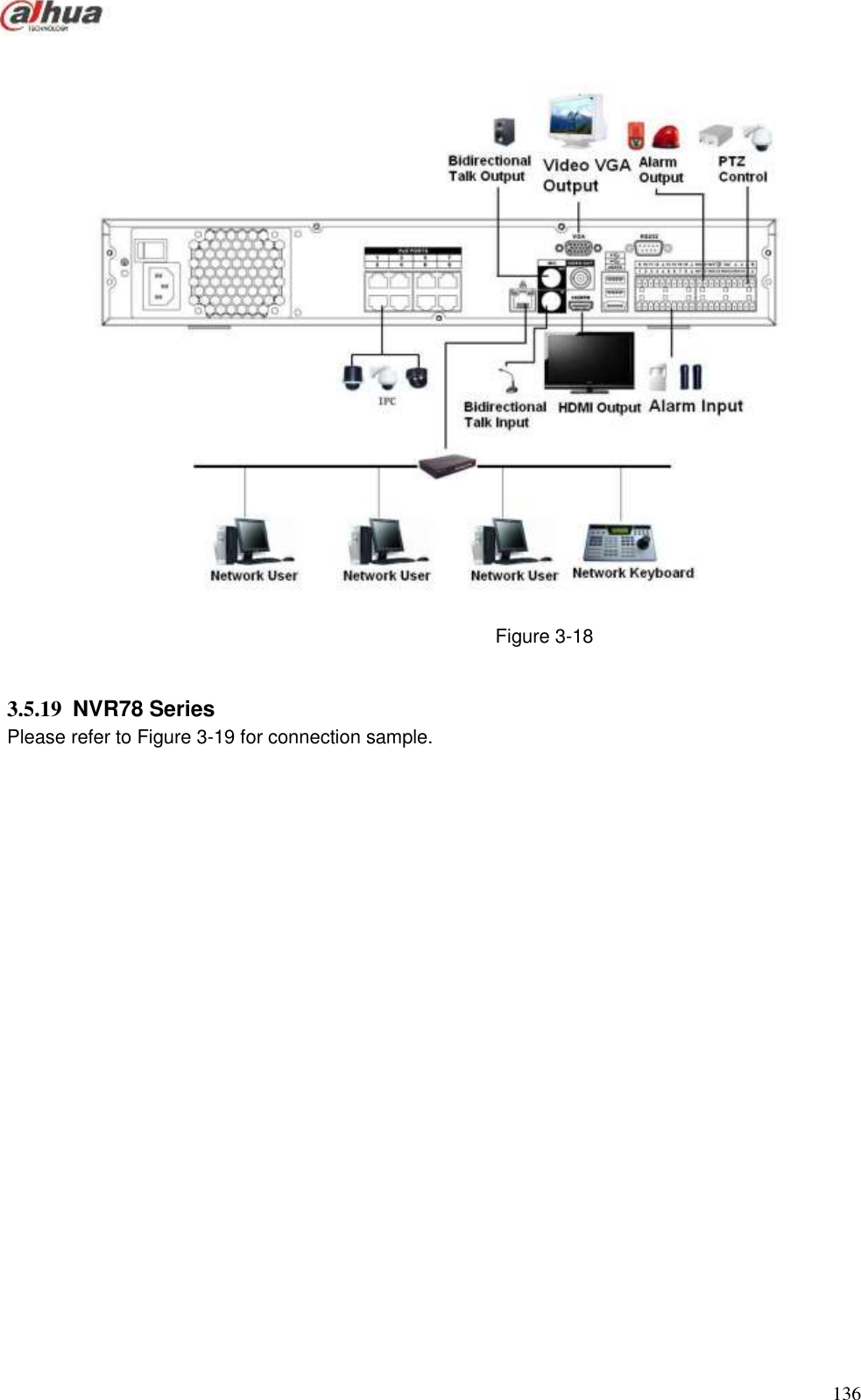  136   Figure 3-18  3.5.19  NVR78 Series Please refer to Figure 3-19 for connection sample.  