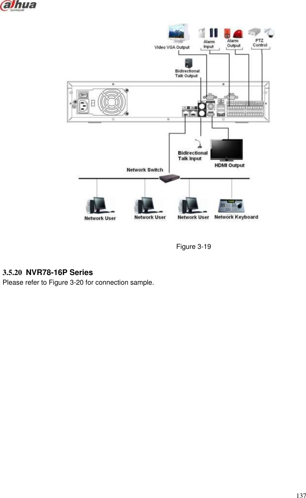  137   Figure 3-19  3.5.20  NVR78-16P Series   Please refer to Figure 3-20 for connection sample.   