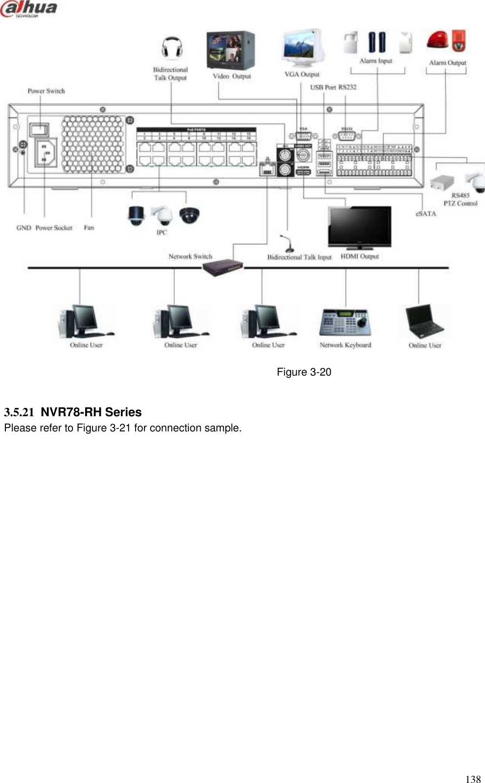  138   Figure 3-20  3.5.21  NVR78-RH Series   Please refer to Figure 3-21 for connection sample.  