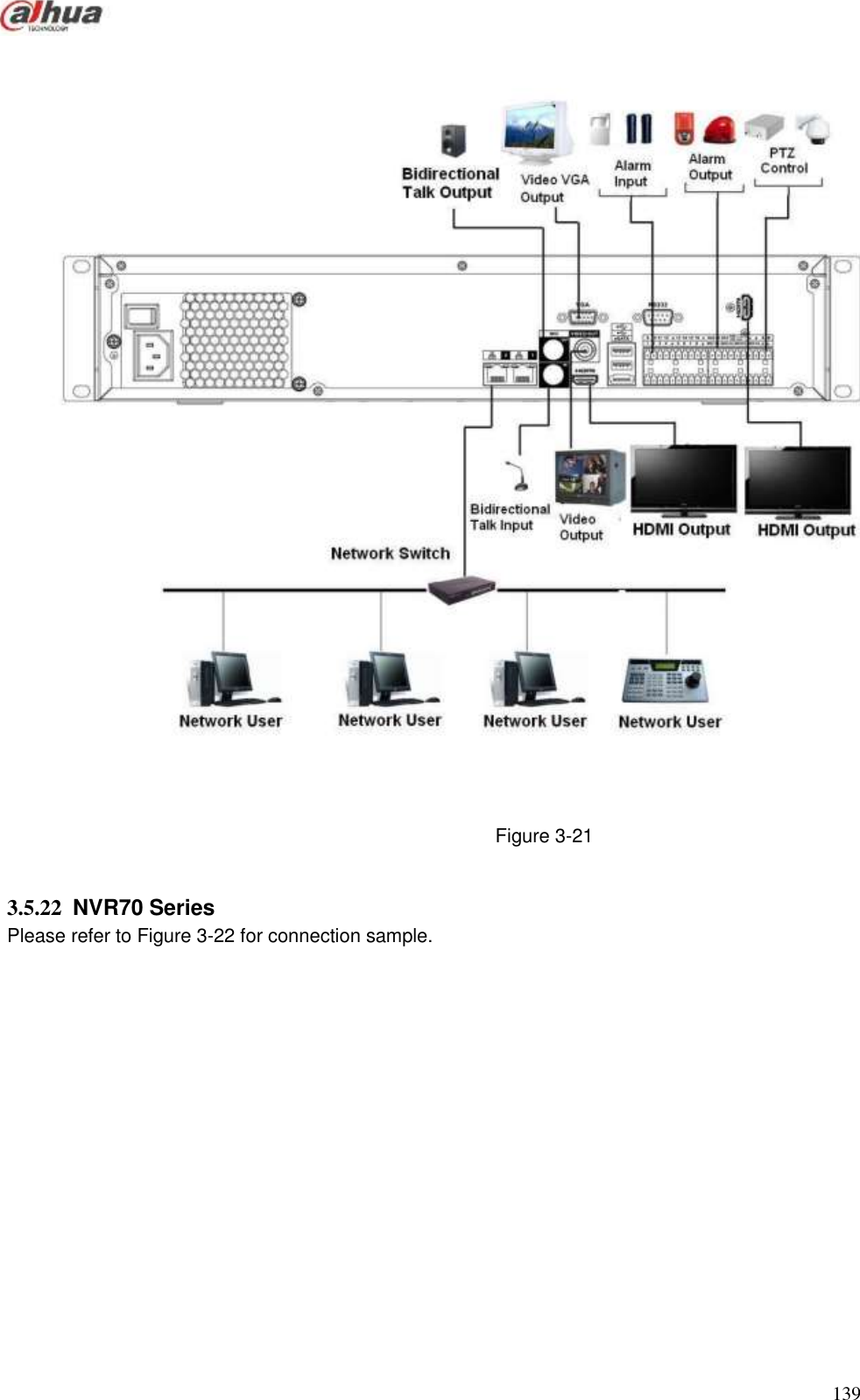  139   Figure 3-21  3.5.22  NVR70 Series   Please refer to Figure 3-22 for connection sample.  