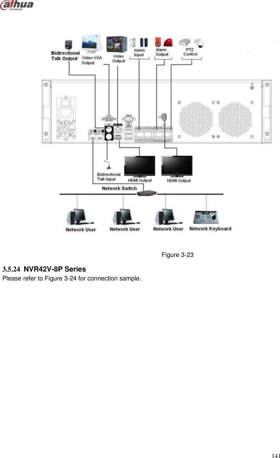  141   Figure 3-23 3.5.24  NVR42V-8P Series   Please refer to Figure 3-24 for connection sample.  