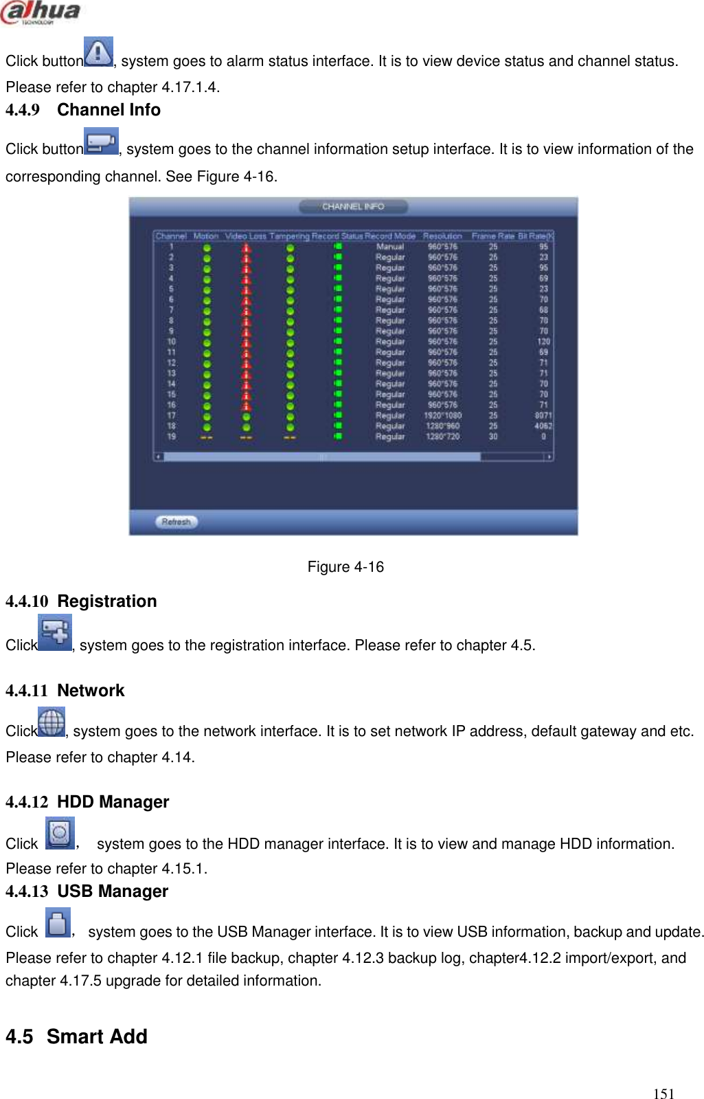  151  Click button , system goes to alarm status interface. It is to view device status and channel status. Please refer to chapter 4.17.1.4. 4.4.9  Channel Info   Click button , system goes to the channel information setup interface. It is to view information of the corresponding channel. See Figure 4-16.  Figure 4-16 4.4.10 Registration Click , system goes to the registration interface. Please refer to chapter 4.5.  4.4.11  Network   Click , system goes to the network interface. It is to set network IP address, default gateway and etc. Please refer to chapter 4.14.  4.4.12  HDD Manager Click  ，  system goes to the HDD manager interface. It is to view and manage HDD information. Please refer to chapter 4.15.1. 4.4.13  USB Manager Click  ，  system goes to the USB Manager interface. It is to view USB information, backup and update. Please refer to chapter 4.12.1 file backup, chapter 4.12.3 backup log, chapter4.12.2 import/export, and chapter 4.17.5 upgrade for detailed information.    4.5  Smart Add 