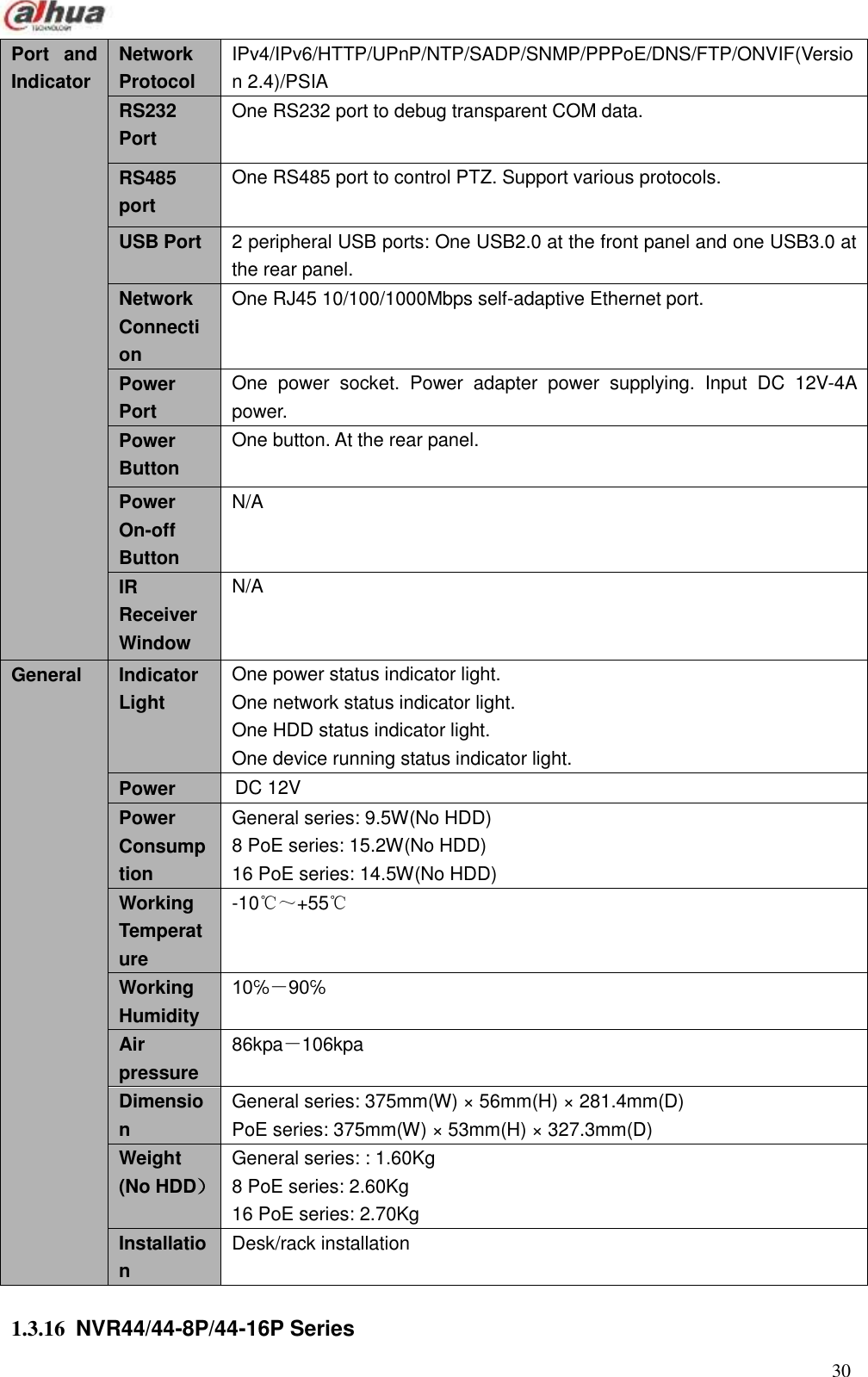  30  Port  and Indicator Network Protocol   IPv4/IPv6/HTTP/UPnP/NTP/SADP/SNMP/PPPoE/DNS/FTP/ONVIF(Version 2.4)/PSIA RS232 Port One RS232 port to debug transparent COM data. RS485 port One RS485 port to control PTZ. Support various protocols. USB Port   2 peripheral USB ports: One USB2.0 at the front panel and one USB3.0 at the rear panel.     Network Connection   One RJ45 10/100/1000Mbps self-adaptive Ethernet port. Power Port   One  power  socket.  Power  adapter  power  supplying.  Input  DC  12V-4A power.   Power Button   One button. At the rear panel.     Power On-off Button   N/A   IR Receiver Window   N/A General   Indicator Light   One power status indicator light.   One network status indicator light. One HDD status indicator light. One device running status indicator light.   Power   DC 12V   Power Consumption General series: 9.5W(No HDD) 8 PoE series: 15.2W(No HDD) 16 PoE series: 14.5W(No HDD) Working Temperature -10℃～+55℃ Working Humidity 10℅－90℅ Air pressure 86kpa－106kpa   Dimension General series: 375mm(W) × 56mm(H) ×  281.4mm(D) PoE series: 375mm(W) ×  53mm(H) ×  327.3mm(D) Weight (No HDD） General series: : 1.60Kg 8 PoE series: 2.60Kg 16 PoE series: 2.70Kg Installation Desk/rack installation  1.3.16  NVR44/44-8P/44-16P Series   