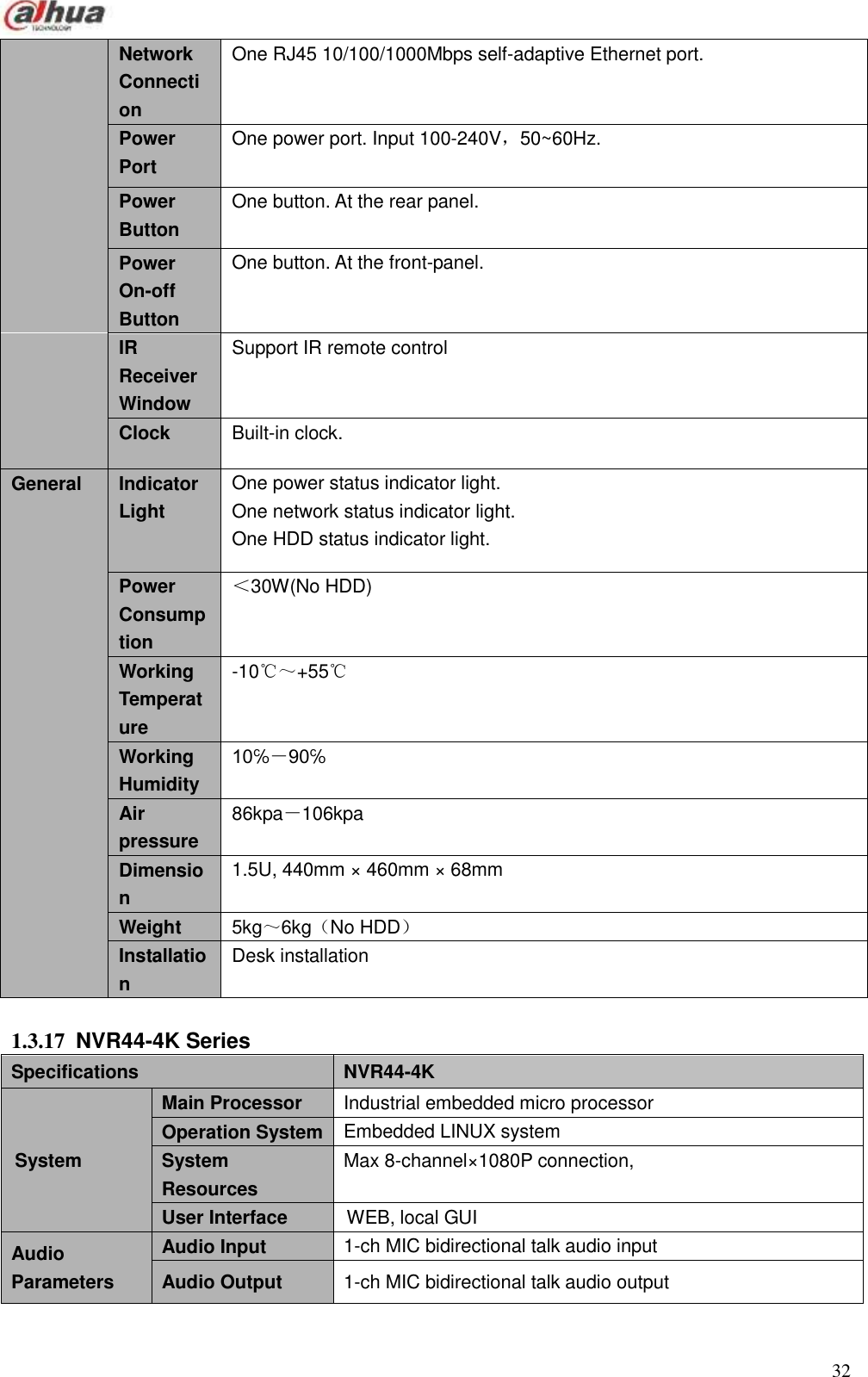  32  Network Connection   One RJ45 10/100/1000Mbps self-adaptive Ethernet port. Power Port   One power port. Input 100-240V，50~60Hz. Power Button   One button. At the rear panel.     Power On-off Button   One button. At the front-panel.   IR Receiver Window   Support IR remote control   Clock   Built-in clock. General   Indicator Light   One power status indicator light.   One network status indicator light. One HDD status indicator light. Power Consumption ＜30W(No HDD) Working Temperature -10℃～+55℃ Working Humidity 10℅－90℅ Air pressure 86kpa－106kpa   Dimension 1.5U, 440mm × 460mm × 68mm Weight 5kg～6kg（No HDD） Installation Desk installation  1.3.17  NVR44-4K Series   Specifications NVR44-4K System Main Processor   Industrial embedded micro processor Operation System Embedded LINUX system   System Resources   Max 8-channel×1080P connection,    User Interface   WEB, local GUI Audio Parameters   Audio Input     1-ch MIC bidirectional talk audio input   Audio Output   1-ch MIC bidirectional talk audio output 