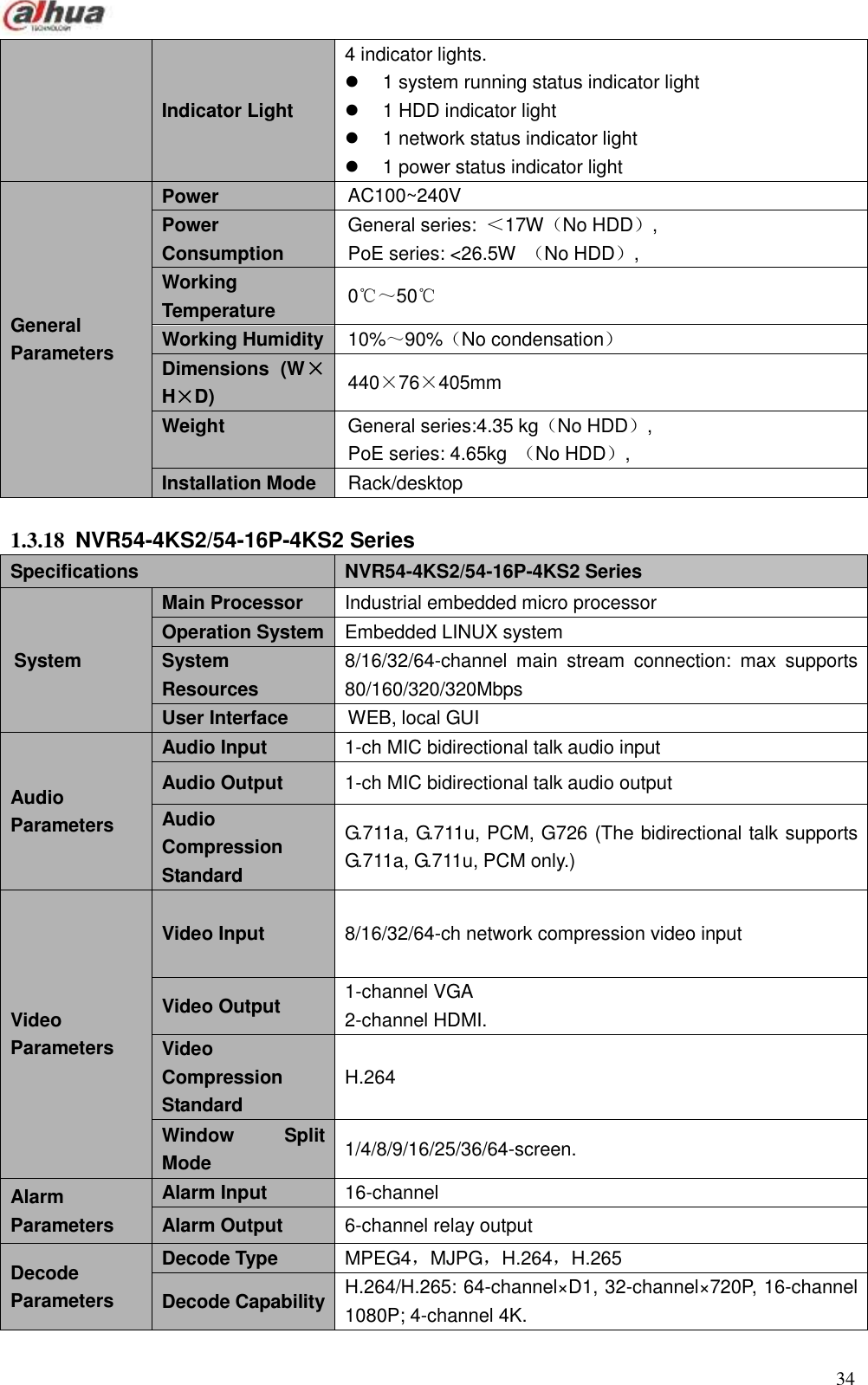  34  Indicator Light   4 indicator lights.     1 system running status indicator light     1 HDD indicator light     1 network status indicator light     1 power status indicator light General Parameters Power   AC100~240V   Power Consumption   General series:  ＜17W（No HDD）, PoE series: &lt;26.5W  （No HDD）, Working Temperature 0℃～50℃ Working Humidity 10%～90%（No condensation） Dimensions  (W×H×D) 440×76×405mm Weight General series:4.35 kg（No HDD）, PoE series: 4.65kg  （No HDD）, Installation Mode   Rack/desktop  1.3.18  NVR54-4KS2/54-16P-4KS2 Series   Specifications NVR54-4KS2/54-16P-4KS2 Series   System Main Processor   Industrial embedded micro processor Operation System Embedded LINUX system   System Resources   8/16/32/64-channel  main  stream  connection:  max  supports 80/160/320/320Mbps   User Interface   WEB, local GUI Audio Parameters   Audio Input     1-ch MIC bidirectional talk audio input   Audio Output   1-ch MIC bidirectional talk audio output Audio Compression Standard   G.711a, G.711u, PCM, G726 (The bidirectional talk supports G.711a, G.711u, PCM only.) Video Parameters   Video Input   8/16/32/64-ch network compression video input   Video Output   1-channel VGA 2-channel HDMI. Video Compression Standard   H.264 Window  Split Mode   1/4/8/9/16/25/36/64-screen. Alarm Parameters     Alarm Input   16-channel Alarm Output   6-channel relay output   Decode Parameters Decode Type   MPEG4，MJPG，H.264，H.265 Decode Capability H.264/H.265: 64-channel×D1, 32-channel×720P, 16-channel 1080P; 4-channel 4K. 