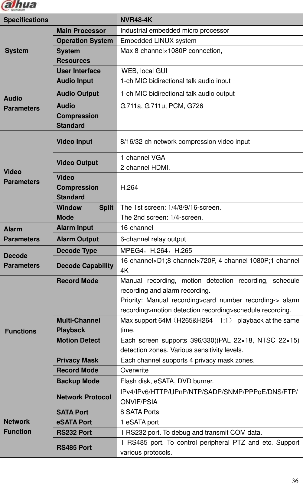  36  Specifications NVR48-4K System Main Processor   Industrial embedded micro processor Operation System Embedded LINUX system   System Resources   Max 8-channel×1080P connection,    User Interface   WEB, local GUI Audio Parameters   Audio Input     1-ch MIC bidirectional talk audio input   Audio Output   1-ch MIC bidirectional talk audio output Audio Compression Standard   G.711a, G.711u, PCM, G726   Video Parameters   Video Input   8/16/32-ch network compression video input   Video Output   1-channel VGA 2-channel HDMI. Video Compression Standard   H.264 Window  Split Mode   The 1st screen: 1/4/8/9/16-screen. The 2nd screen: 1/4-screen.   Alarm Parameters     Alarm Input   16-channel Alarm Output   6-channel relay output   Decode Parameters Decode Type   MPEG4，H.264，H.265 Decode Capability 16-channel×D1;8-channel×720P, 4-channel 1080P;1-channel 4K Functions   Record Mode     Manual  recording,  motion  detection  recording,  schedule recording and alarm recording.   Priority:  Manual  recording&gt;card  number  recording-&gt;  alarm recording&gt;motion detection recording&gt;schedule recording.   Multi-Channel Playback Max support 64M（H265&amp;H264    1:1）  playback at the same time. Motion Detect   Each  screen  supports  396/330((PAL  22×1 8,  NTSC  22×1 5) detection zones. Various sensitivity levels.   Privacy Mask   Each channel supports 4 privacy mask zones.   Record Mode     Overwrite   Backup Mode     Flash disk, eSATA, DVD burner.      Network Function   Network Protocol   IPv4/IPv6/HTTP/UPnP/NTP/SADP/SNMP/PPPoE/DNS/FTP/ONVIF/PSIA SATA Port   8 SATA Ports eSATA Port   1 eSATA port   RS232 Port   1 RS232 port. To debug and transmit COM data.   RS485 Port   1  RS485  port.  To  control  peripheral  PTZ  and  etc.  Support various protocols.   