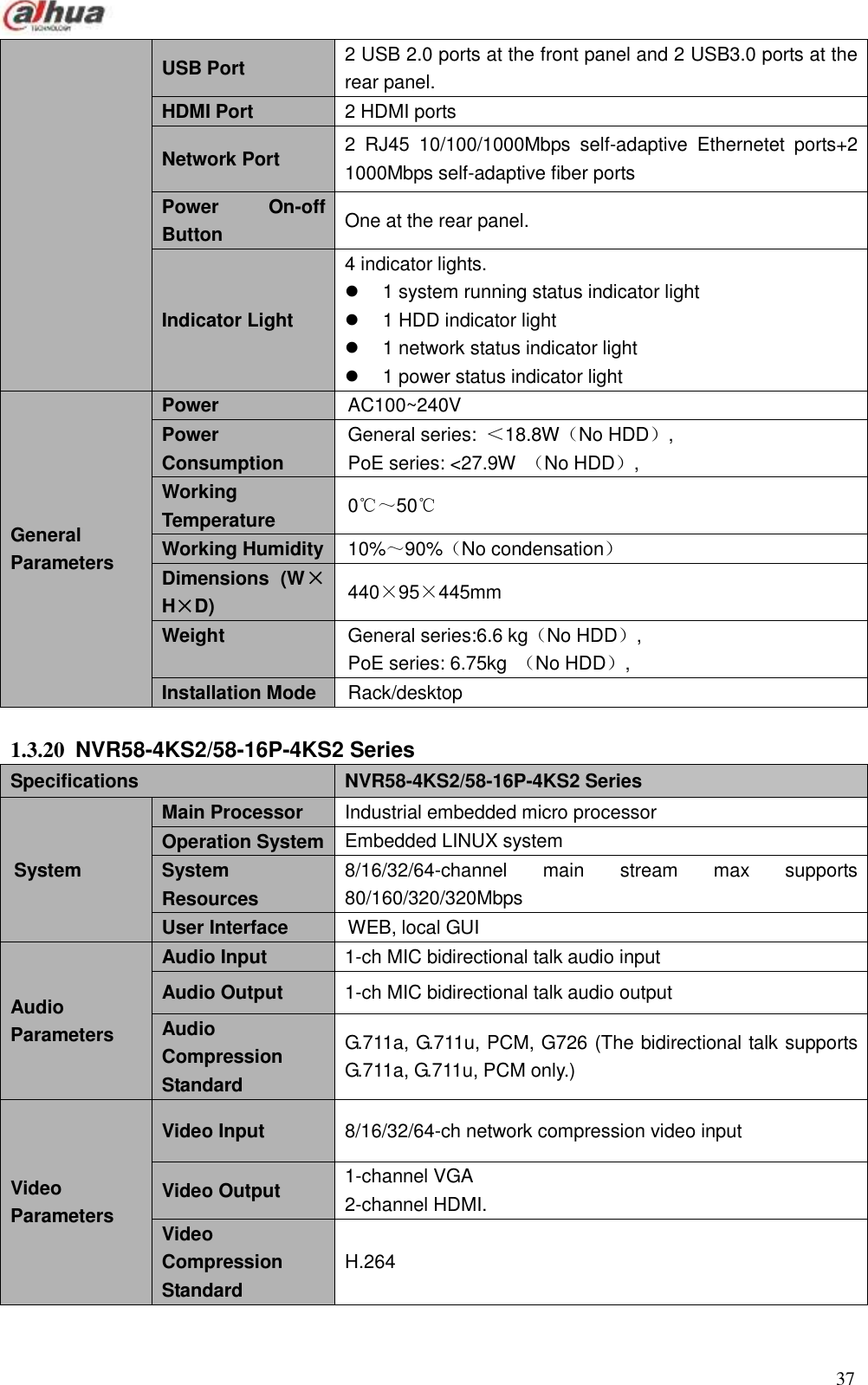  37  USB Port   2 USB 2.0 ports at the front panel and 2 USB3.0 ports at the rear panel.   HDMI Port   2 HDMI ports   Network Port   2  RJ45  10/100/1000Mbps  self-adaptive  Ethernetet  ports+2 1000Mbps self-adaptive fiber ports   Power  On-off Button   One at the rear panel. Indicator Light   4 indicator lights.     1 system running status indicator light     1 HDD indicator light     1 network status indicator light     1 power status indicator light General Parameters Power   AC100~240V   Power Consumption   General series:  ＜18.8W（No HDD）, PoE series: &lt;27.9W  （No HDD）, Working Temperature 0℃～50℃ Working Humidity 10%～90%（No condensation） Dimensions  (W×H×D) 440×95×445mm Weight General series:6.6 kg（No HDD）, PoE series: 6.75kg  （No HDD）, Installation Mode   Rack/desktop  1.3.20  NVR58-4KS2/58-16P-4KS2 Series   Specifications NVR58-4KS2/58-16P-4KS2 Series   System Main Processor   Industrial embedded micro processor Operation System Embedded LINUX system   System Resources   8/16/32/64-channel  main  stream  max  supports 80/160/320/320Mbps User Interface   WEB, local GUI Audio Parameters   Audio Input     1-ch MIC bidirectional talk audio input   Audio Output   1-ch MIC bidirectional talk audio output Audio Compression Standard   G.711a, G.711u, PCM, G726 (The bidirectional talk supports G.711a, G.711u, PCM only.) Video Parameters   Video Input   8/16/32/64-ch network compression video input   Video Output   1-channel VGA 2-channel HDMI. Video Compression Standard   H.264 