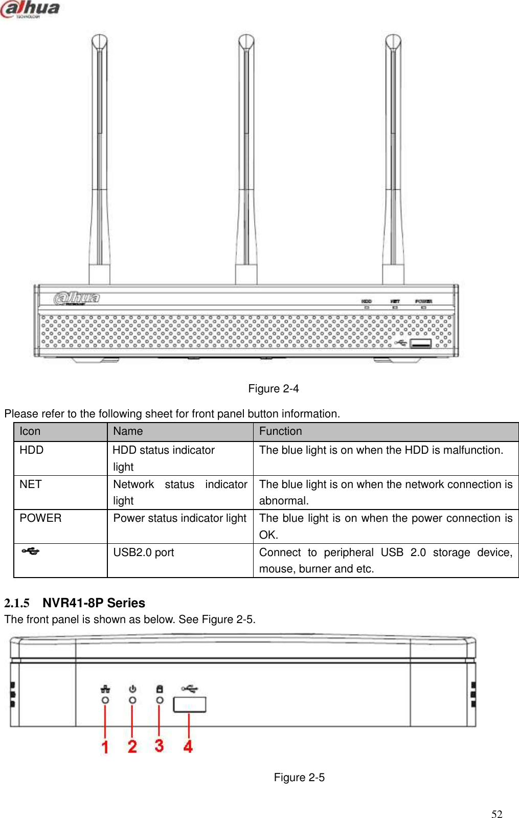  52   Figure 2-4 Please refer to the following sheet for front panel button information. Icon Name Function   HDD HDD status indicator light   The blue light is on when the HDD is malfunction.   NET Network  status  indicator light   The blue light is on when the network connection is abnormal.   POWER Power status indicator light   The blue light is on when the power connection is OK.    USB2.0 port   Connect  to  peripheral  USB  2.0  storage  device, mouse, burner and etc.    2.1.5  NVR41-8P Series The front panel is shown as below. See Figure 2-5.        Figure 2-5 