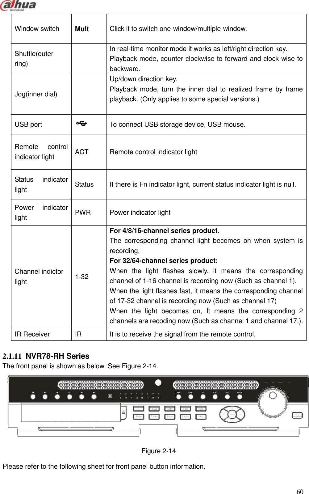  60  Window switch   Mult Click it to switch one-window/multiple-window. Shuttle(outer ring)  In real-time monitor mode it works as left/right direction key. Playback mode, counter clockwise to forward and clock wise to backward. Jog(inner dial)  Up/down direction key. Playback  mode, turn  the  inner  dial to  realized  frame  by frame playback. (Only applies to some special versions.)  USB port  To connect USB storage device, USB mouse. Remote  control indicator light     ACT Remote control indicator light   Status  indicator light     Status   If there is Fn indicator light, current status indicator light is null. Power  indicator light     PWR Power indicator light   Channel indictor   light 1-32 For 4/8/16-channel series product. The  corresponding  channel  light  becomes  on  when  system  is recording. For 32/64-channel series product: When  the  light  flashes  slowly,  it  means  the  corresponding channel of 1-16 channel is recording now (Such as channel 1).   When the light flashes fast, it means the corresponding channel of 17-32 channel is recording now (Such as channel 17) When  the  light  becomes  on,  It  means  the  corresponding  2 channels are recoding now (Such as channel 1 and channel 17.).   The channel indictor light here does not show the status of the 33-64-channel. IR Receiver IR It is to receive the signal from the remote control.  2.1.11  NVR78-RH Series The front panel is shown as below. See Figure 2-14.  Figure 2-14 Please refer to the following sheet for front panel button information. 