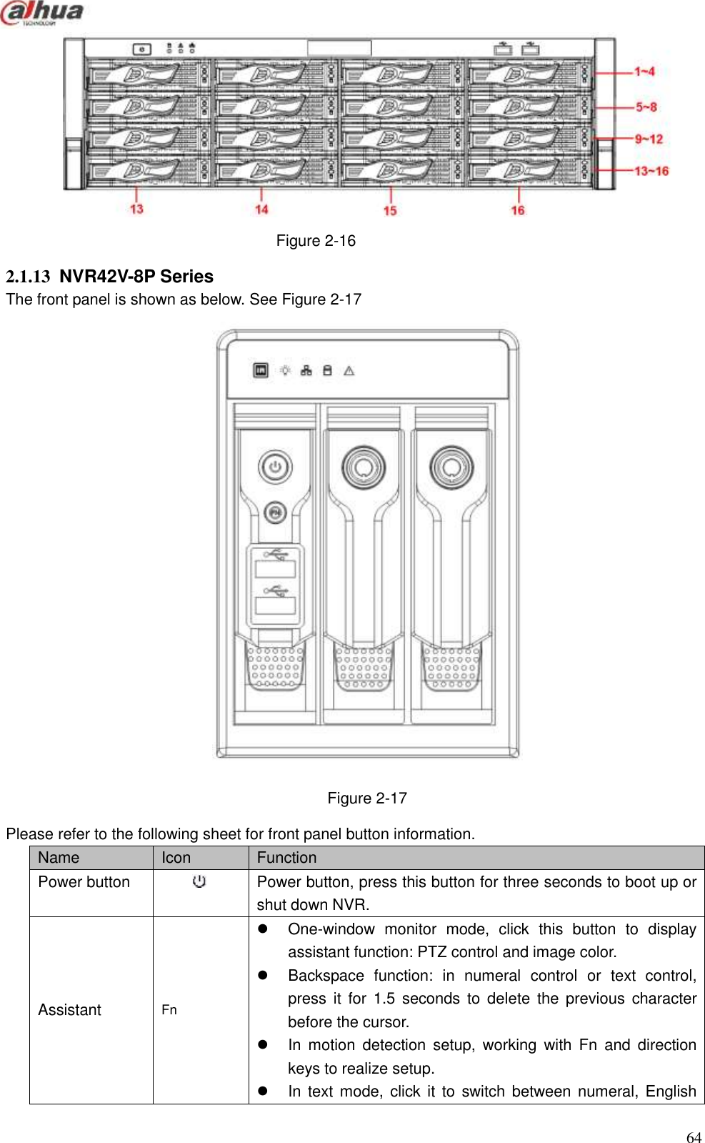  64   Figure 2-16 2.1.13  NVR42V-8P Series The front panel is shown as below. See Figure 2-17  Figure 2-17 Please refer to the following sheet for front panel button information. Name Icon Function Power button    Power button, press this button for three seconds to boot up or shut down NVR. Assistant Fn   One-window  monitor  mode,  click  this  button  to  display assistant function: PTZ control and image color.   Backspace  function:  in  numeral  control  or  text  control, press  it  for  1.5  seconds to  delete  the previous  character before the cursor.   In  motion  detection  setup,  working  with  Fn  and  direction keys to realize setup.   In text  mode,  click it to switch  between numeral, English 