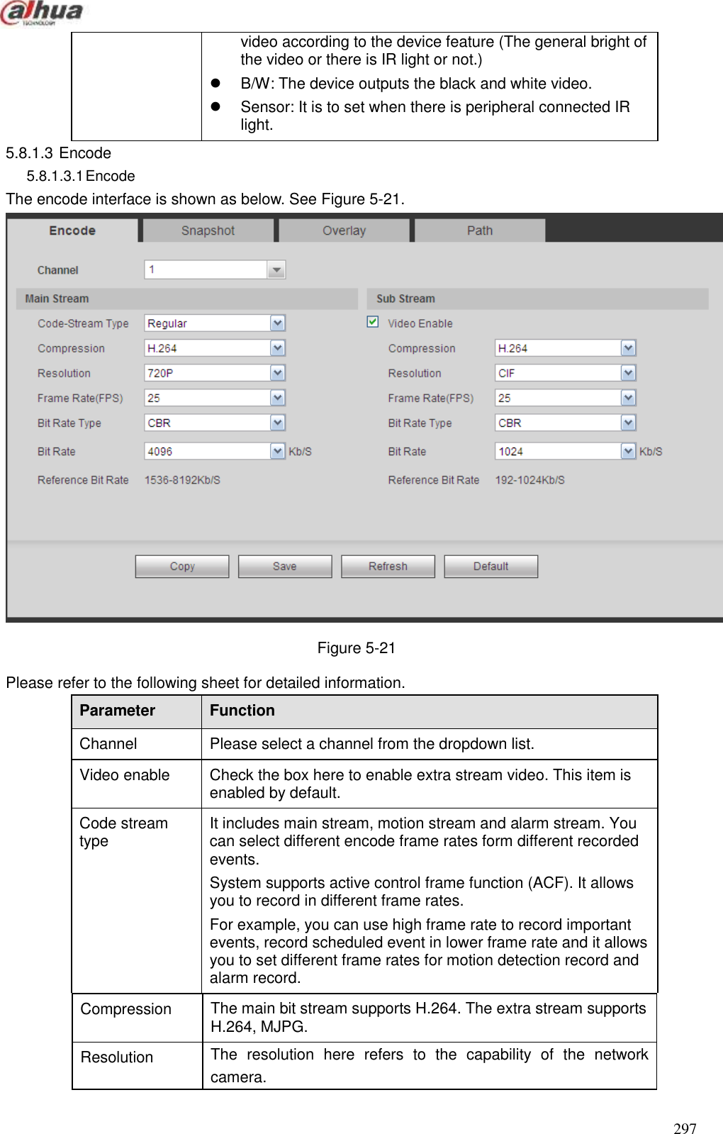  297  video according to the device feature (The general bright of the video or there is IR light or not.)   B/W: The device outputs the black and white video.     Sensor: It is to set when there is peripheral connected IR light. 5.8.1.3 Encode   5.8.1.3.1 Encode     The encode interface is shown as below. See Figure 5-21.  Figure 5-21 Please refer to the following sheet for detailed information.   Parameter Function   Channel Please select a channel from the dropdown list.   Video enable   Check the box here to enable extra stream video. This item is enabled by default.   Code stream type   It includes main stream, motion stream and alarm stream. You can select different encode frame rates form different recorded events.   System supports active control frame function (ACF). It allows you to record in different frame rates.   For example, you can use high frame rate to record important events, record scheduled event in lower frame rate and it allows you to set different frame rates for motion detection record and alarm record. Compression   The main bit stream supports H.264. The extra stream supports H.264, MJPG. Resolution   The  resolution  here  refers  to  the  capability  of  the  network camera.   